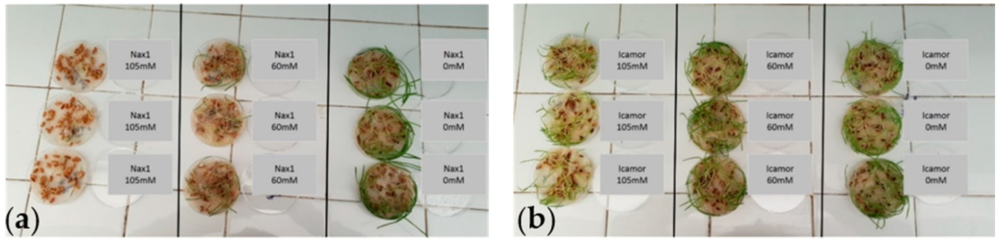 Environsciproc 16 00034 g003