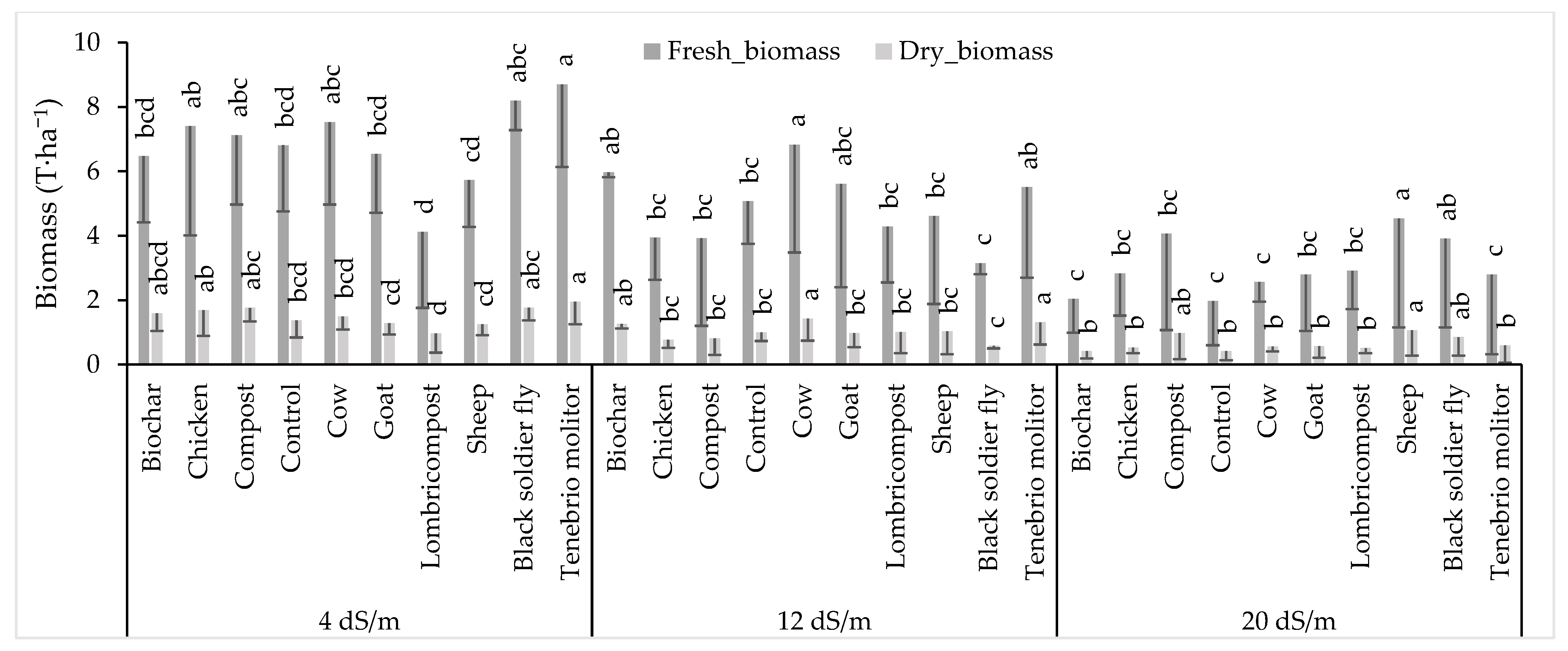 Environsciproc 16 00059 g001