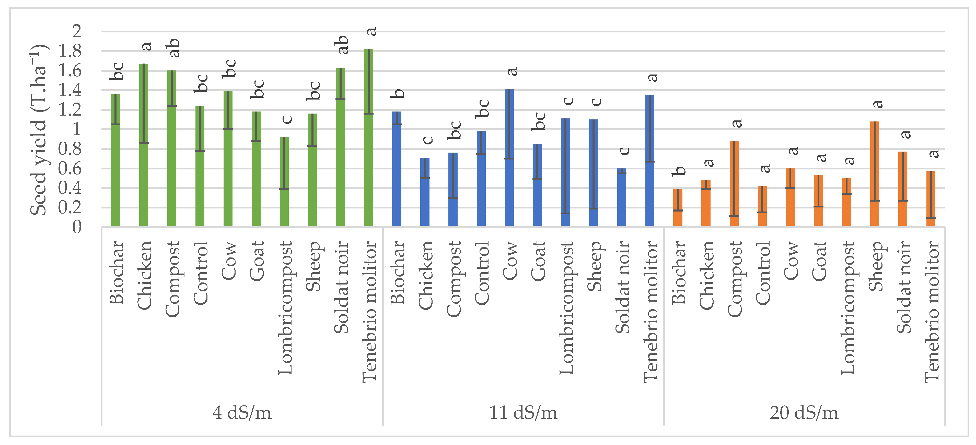 Environsciproc 16 00059 g002