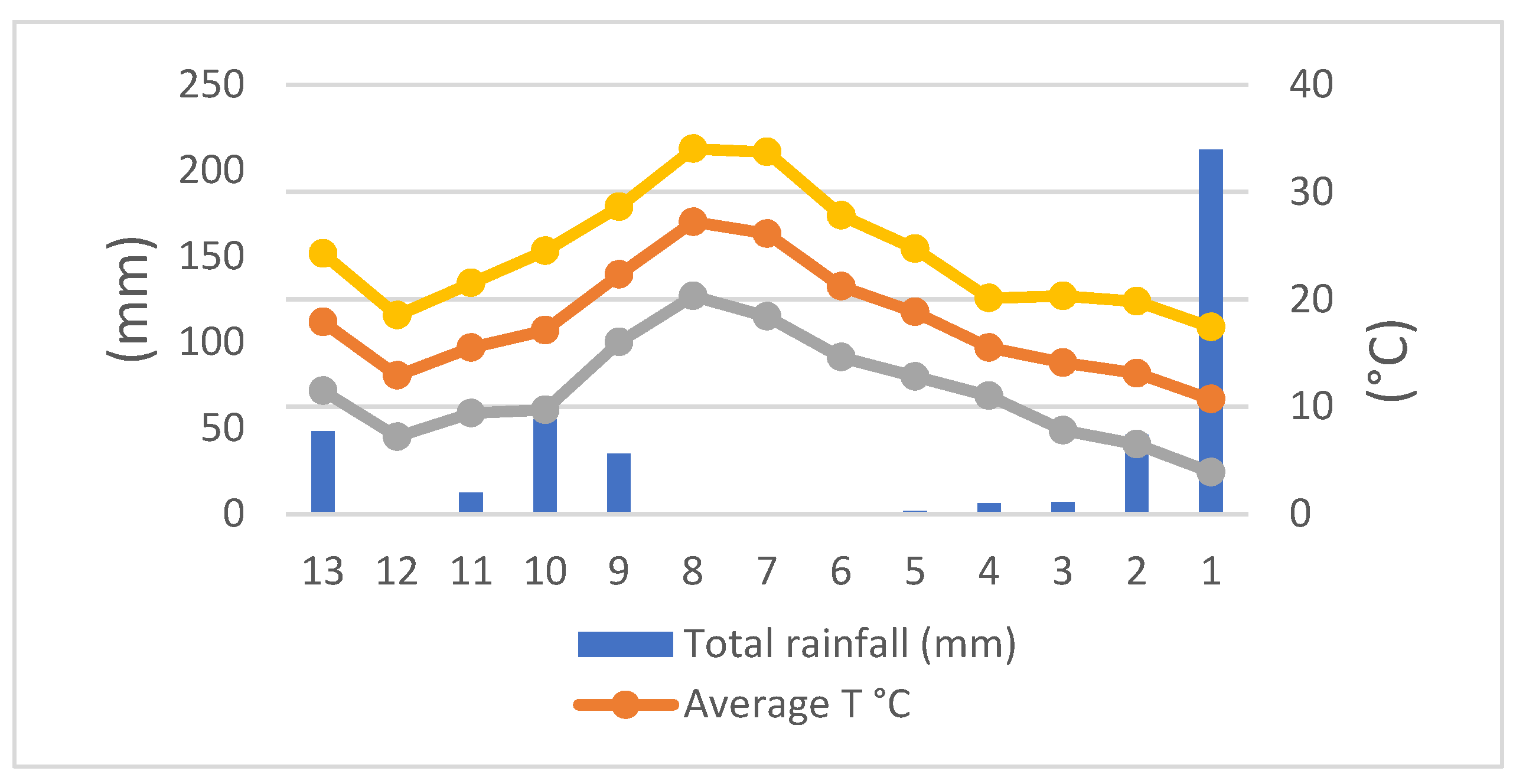 Environsciproc 16 00067 g0a1