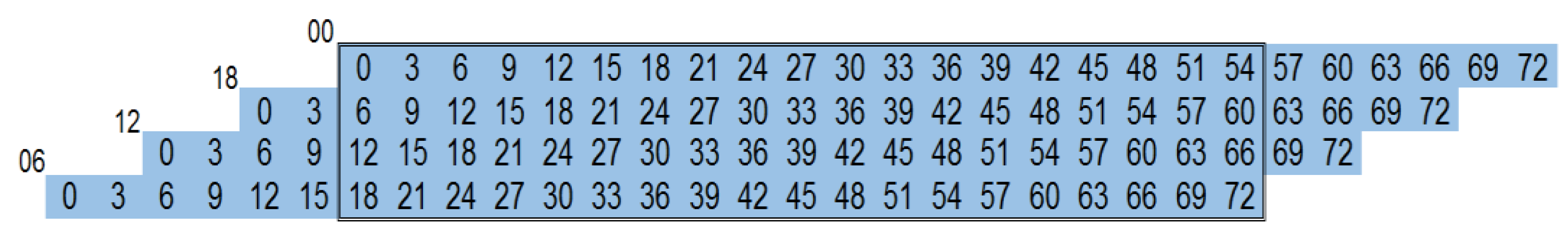 Environsciproc 19 00005 g001
