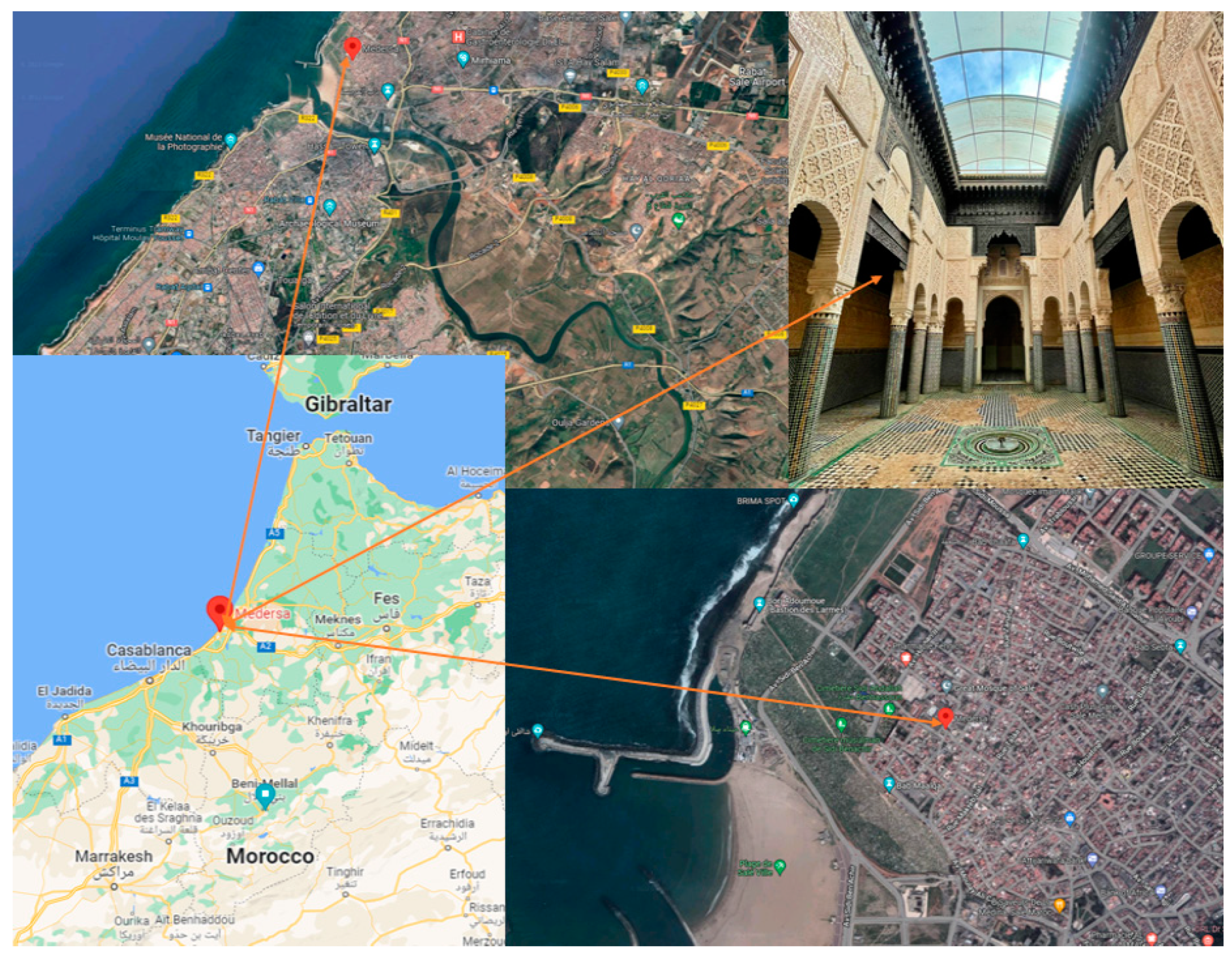 Environsciproc 19 00008 g001