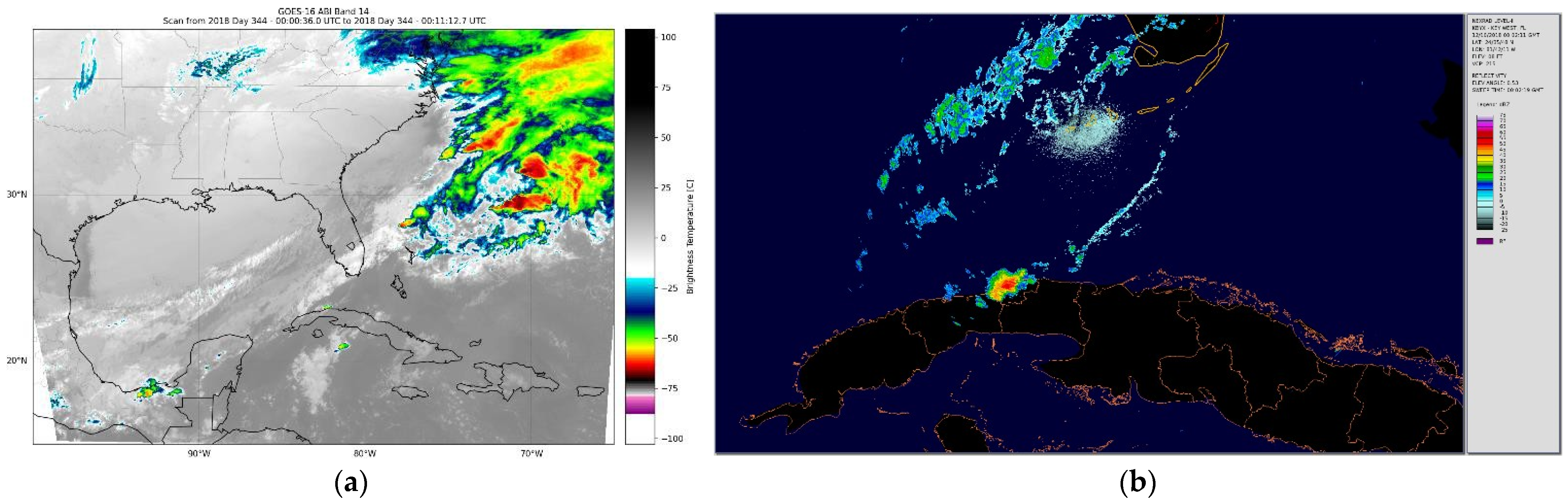 Environsciproc 19 00013 g002