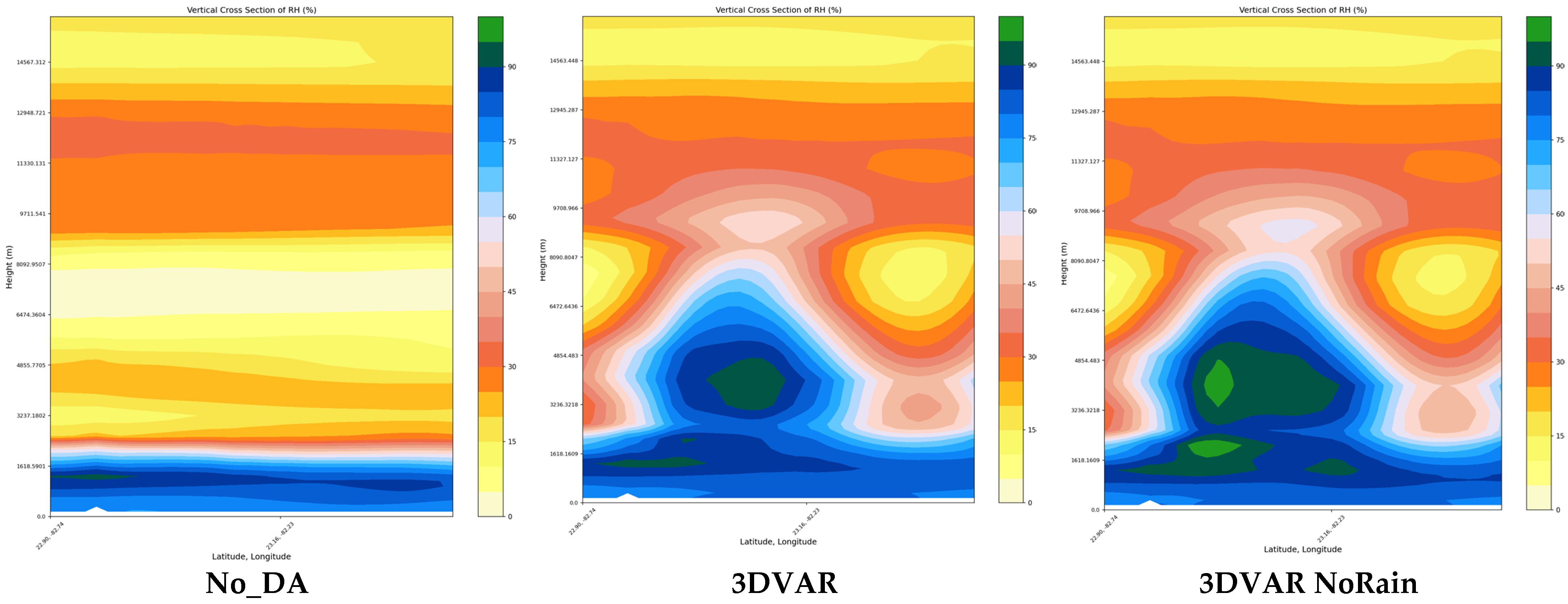Environsciproc 19 00013 g004