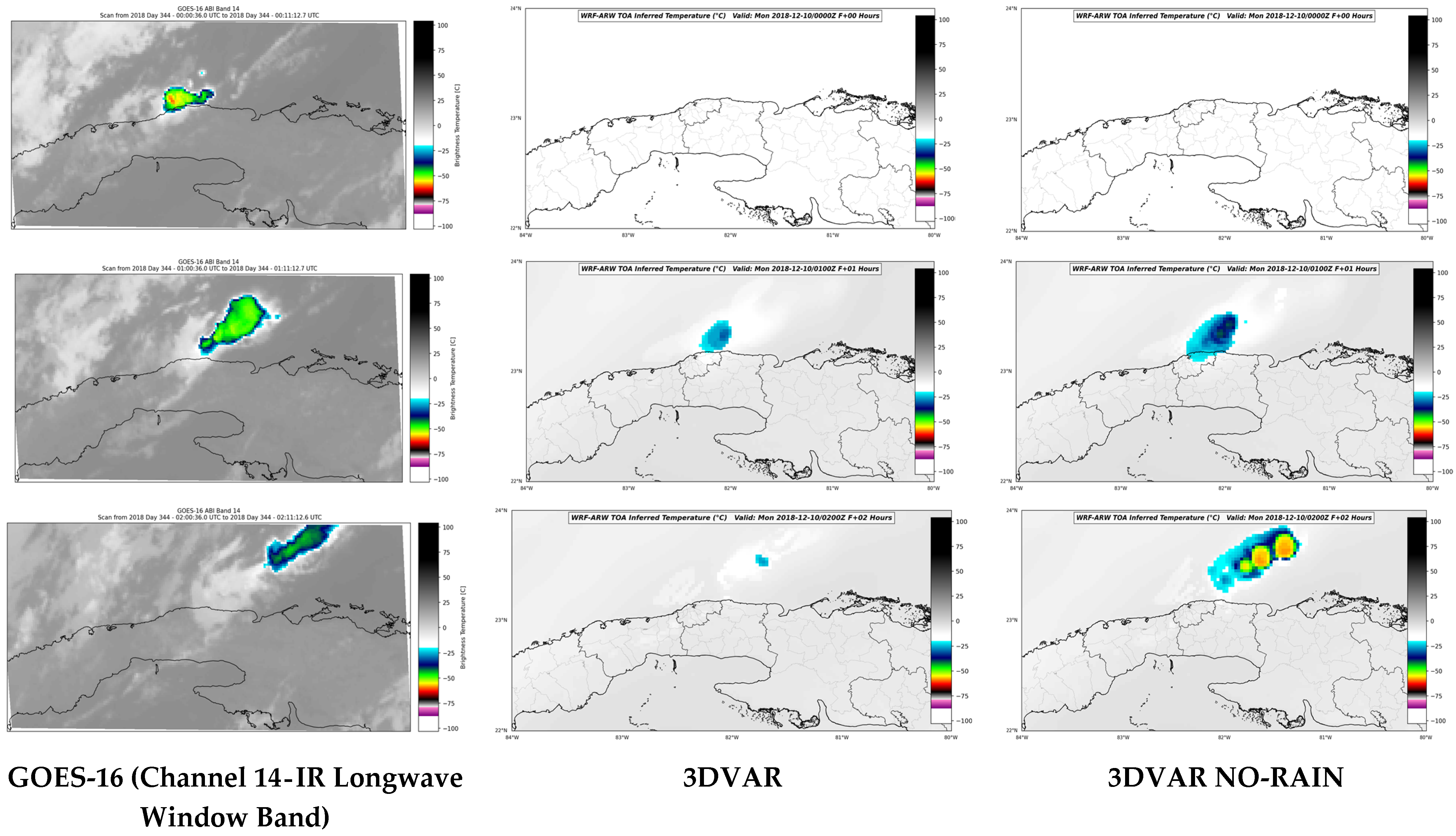 Environsciproc 19 00013 g005