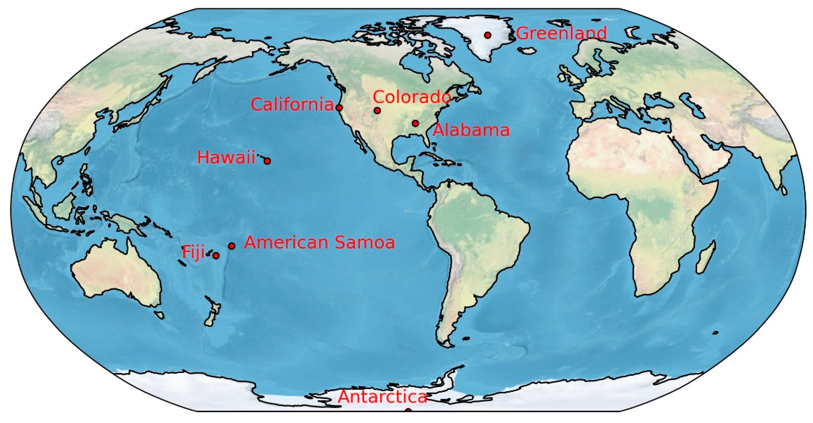 Environsciproc 19 00014 g001