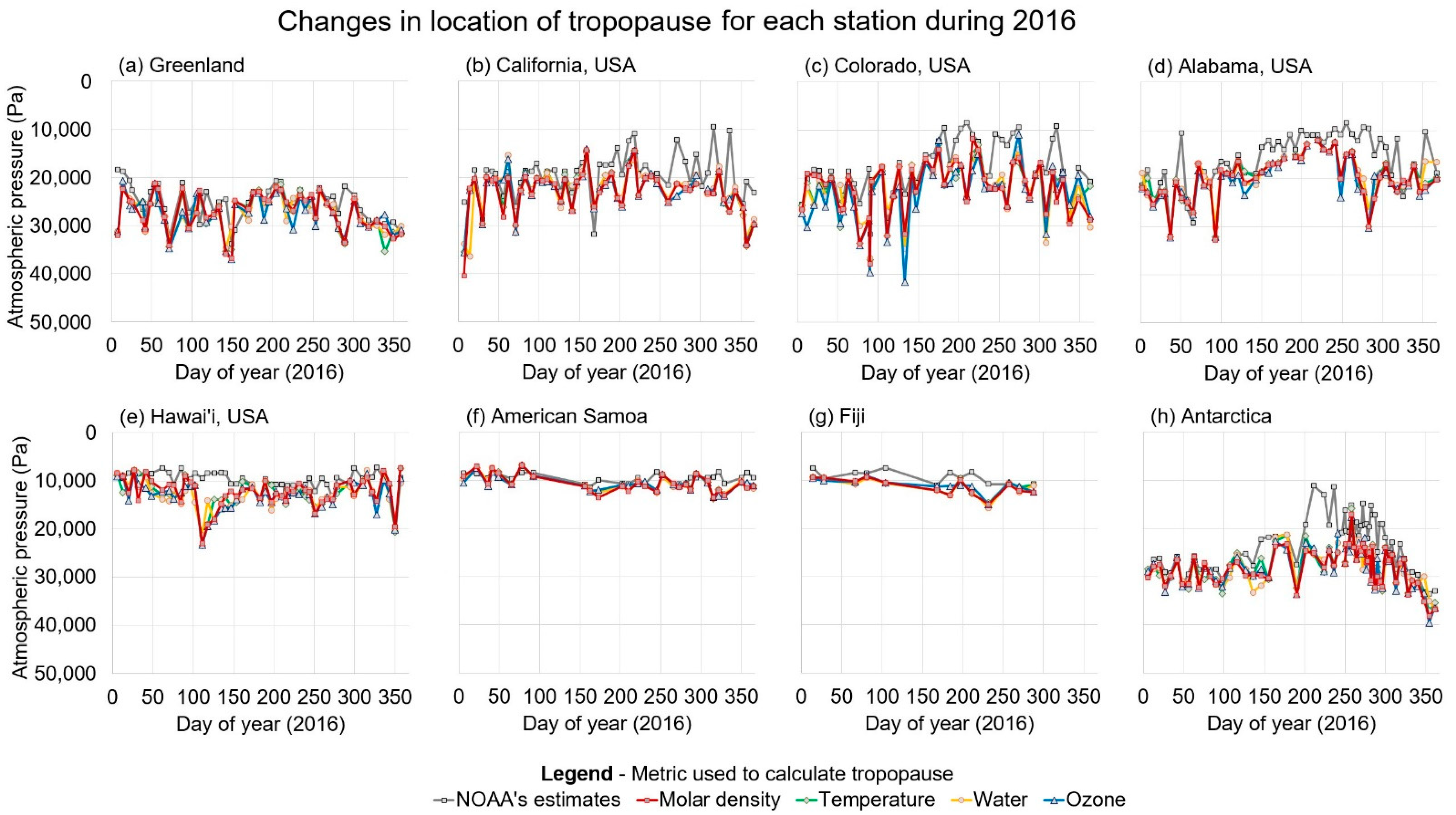 Environsciproc 19 00014 g004