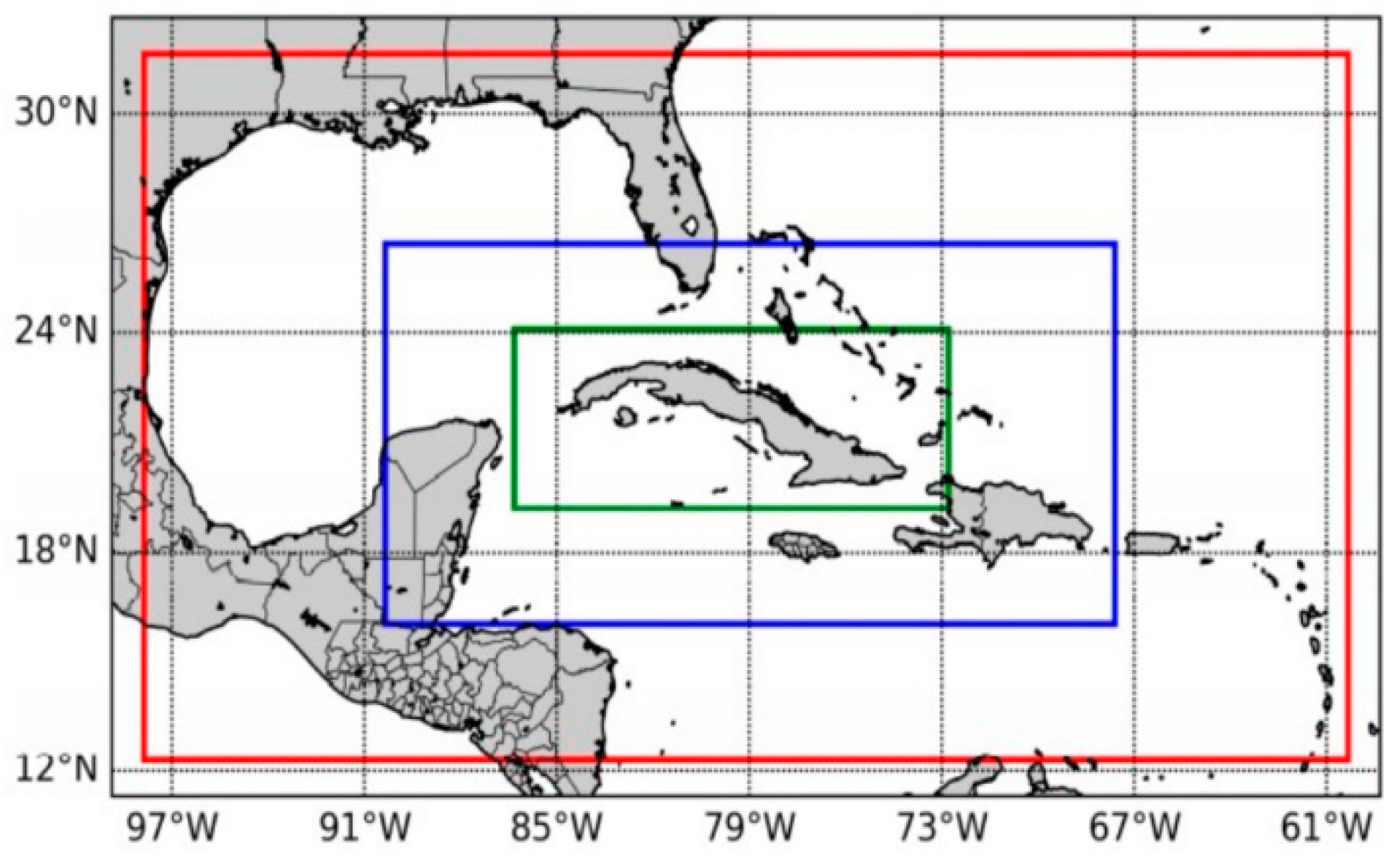 Environsciproc 19 00020 g001