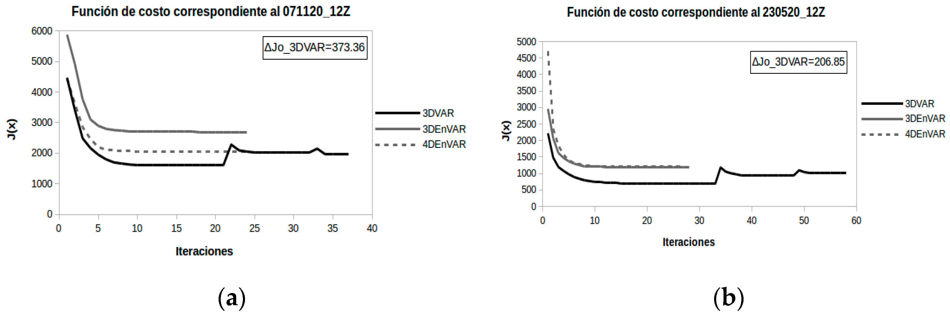 Environsciproc 19 00020 g002
