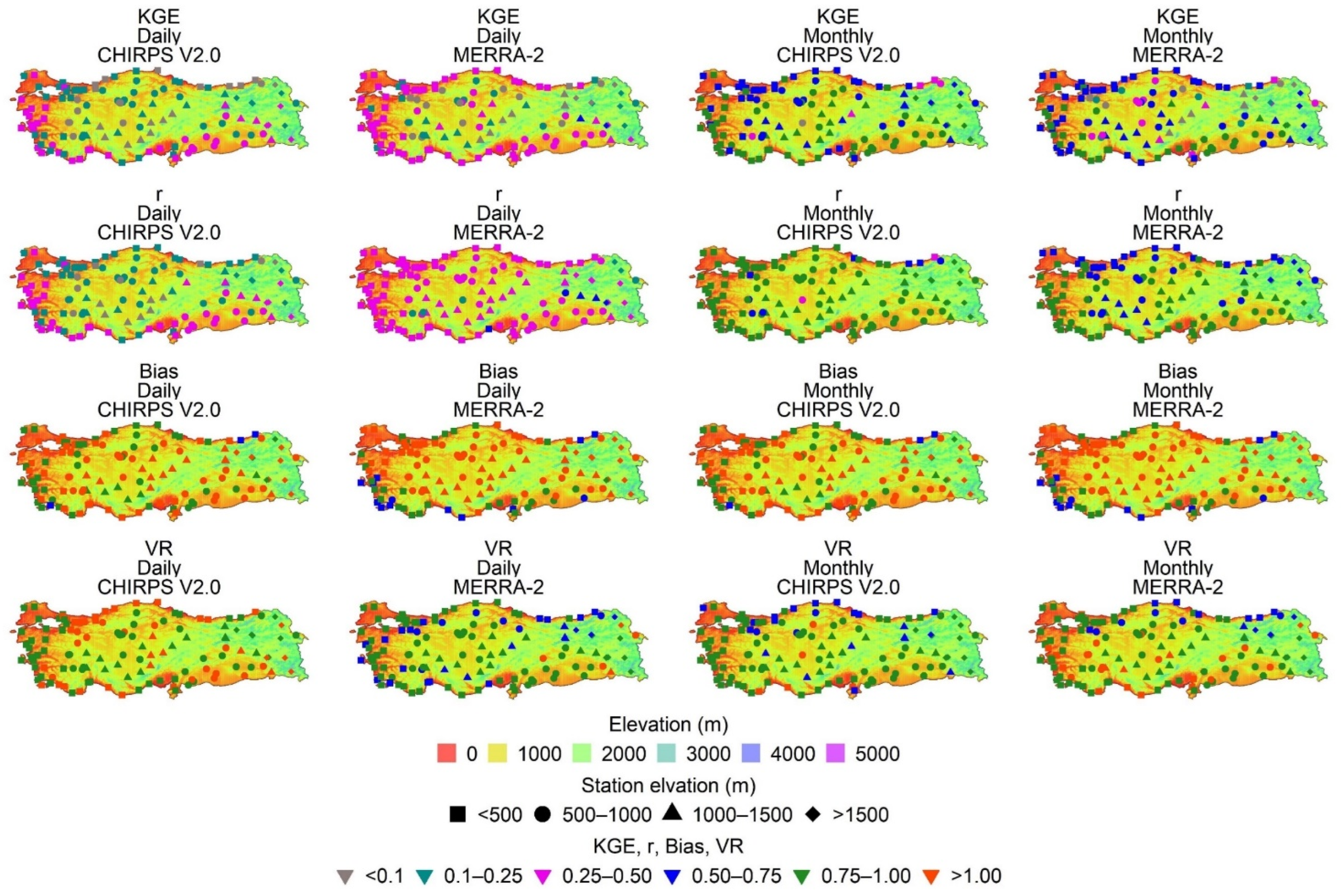 Environsciproc 19 00021 g003