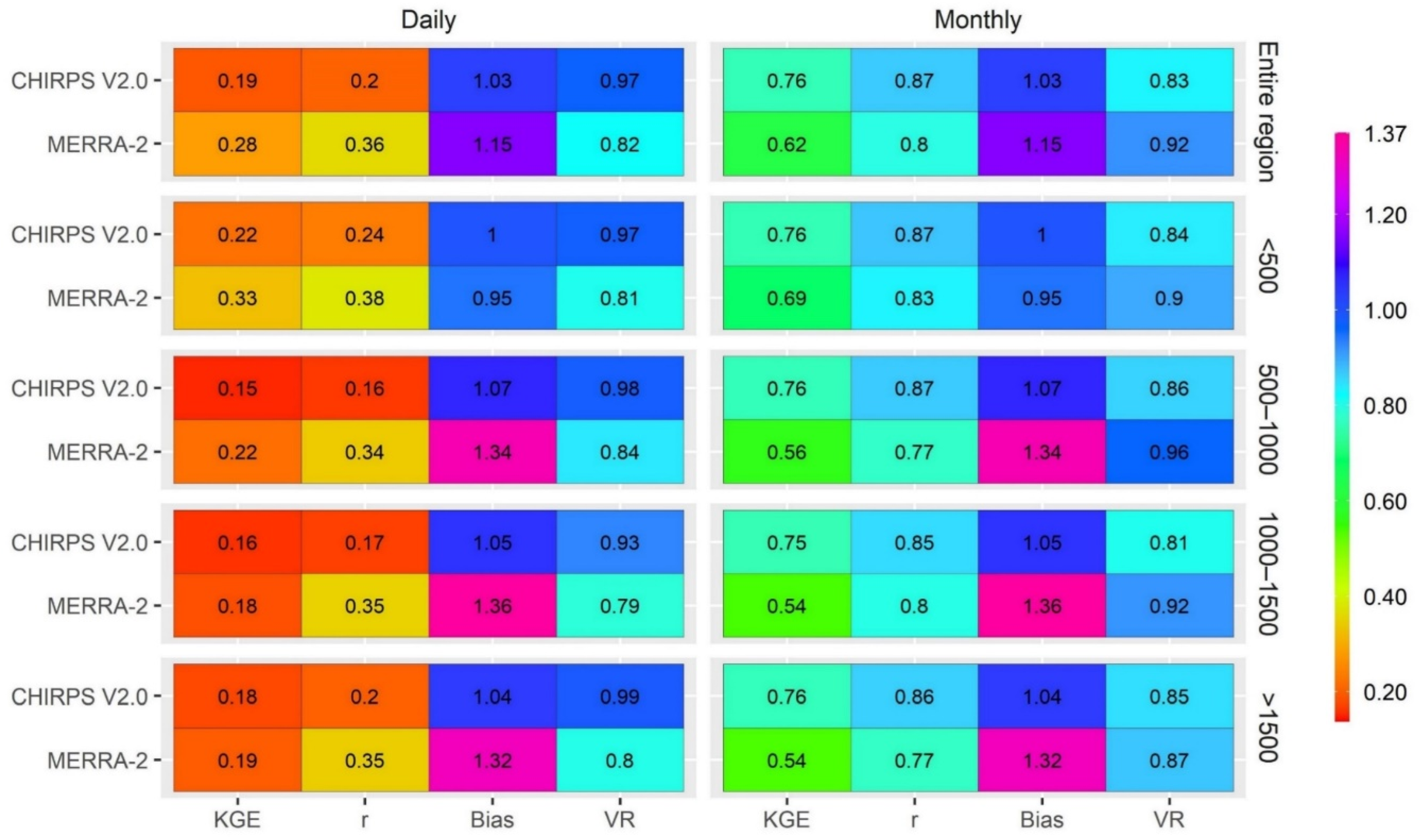 Environsciproc 19 00021 g004