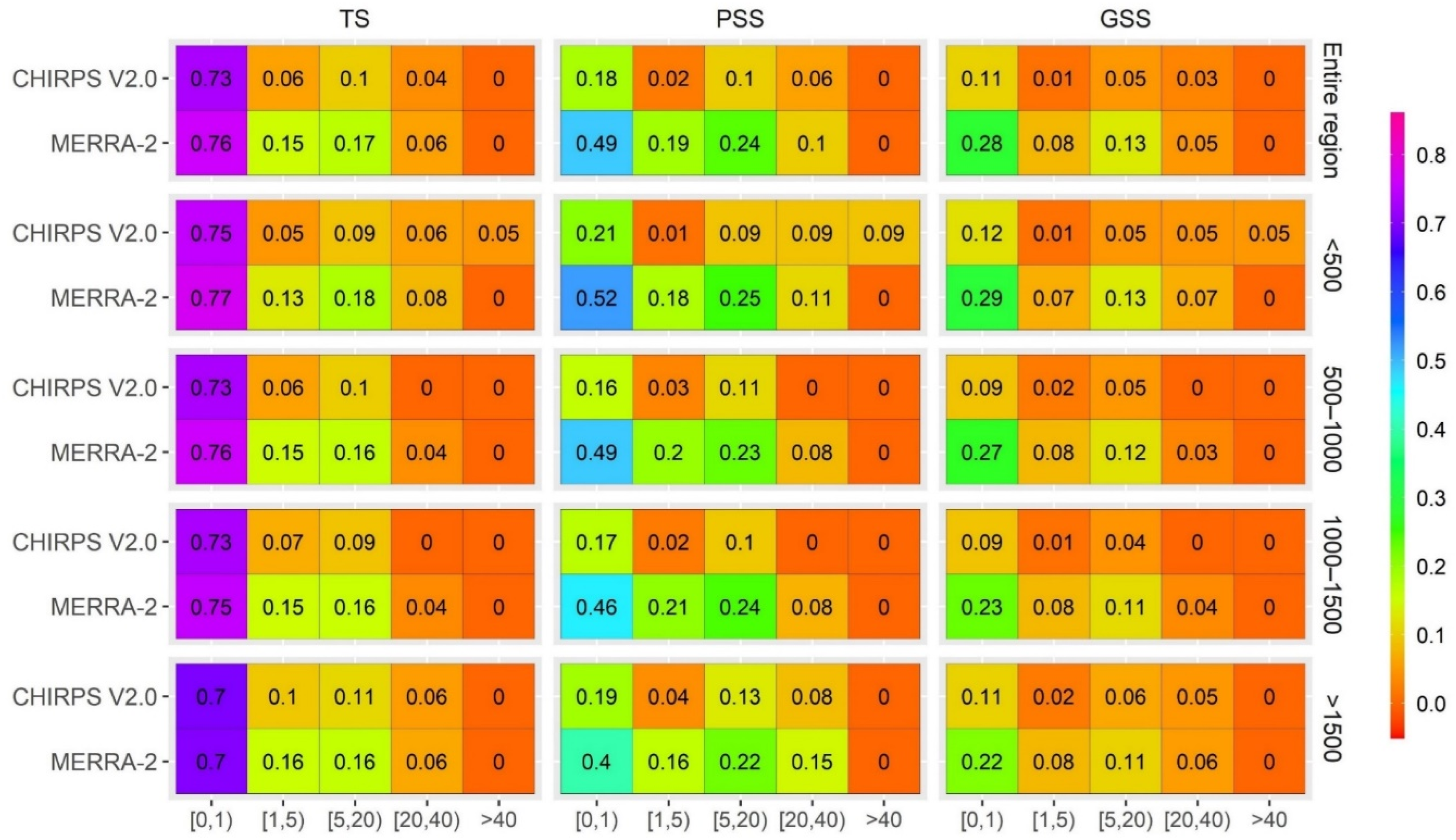 Environsciproc 19 00021 g005