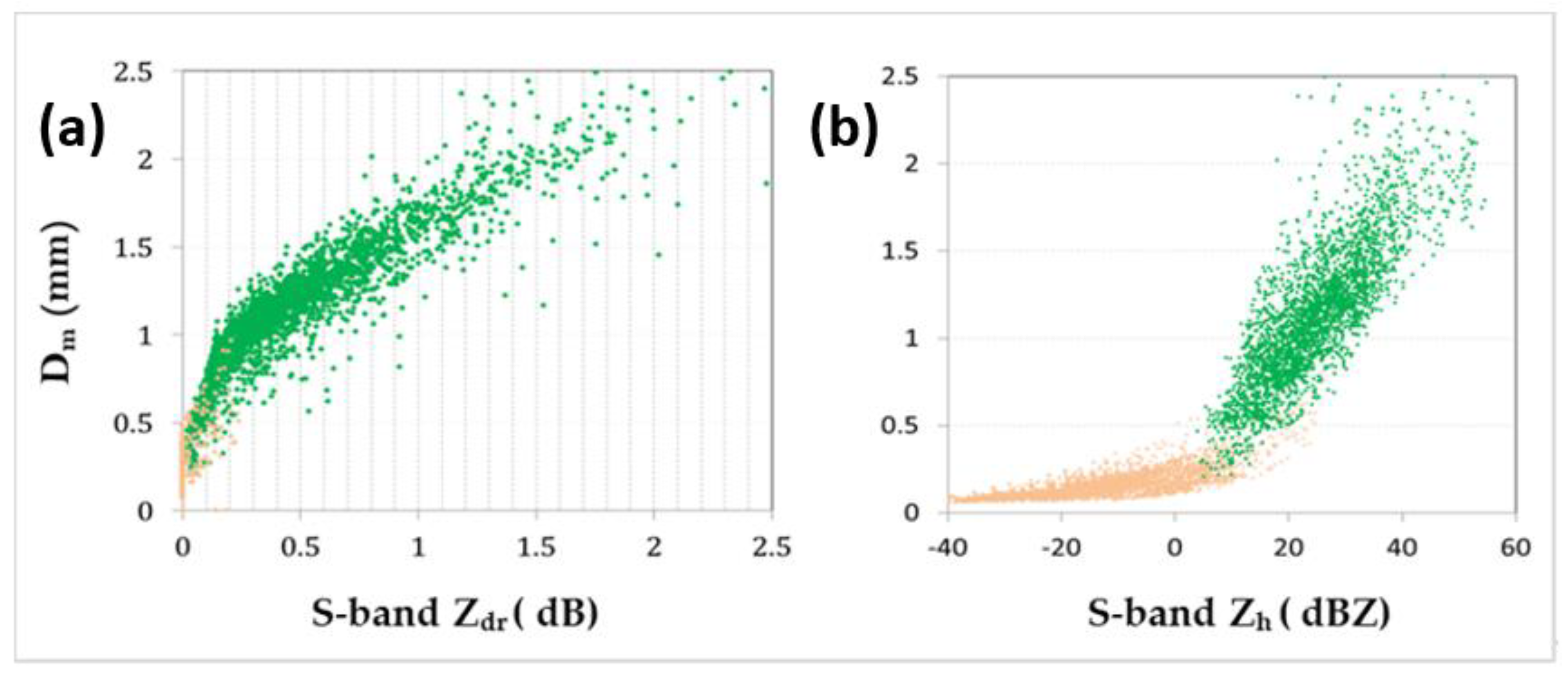 Environsciproc 19 00023 g001