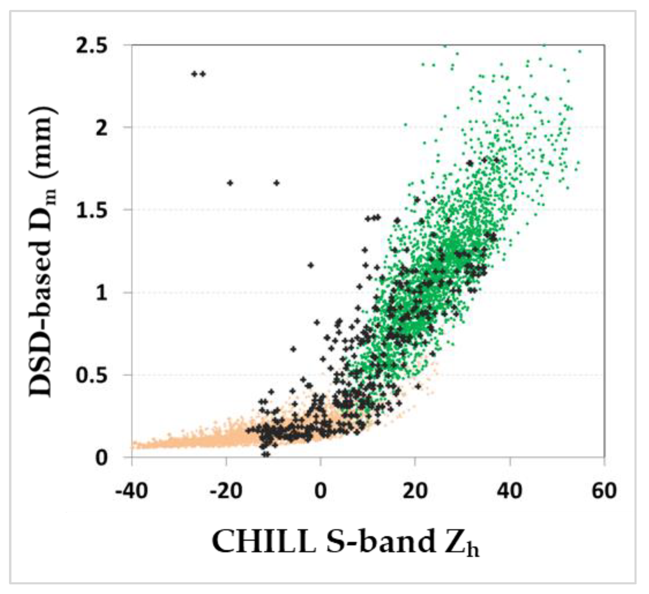 Environsciproc 19 00023 g002