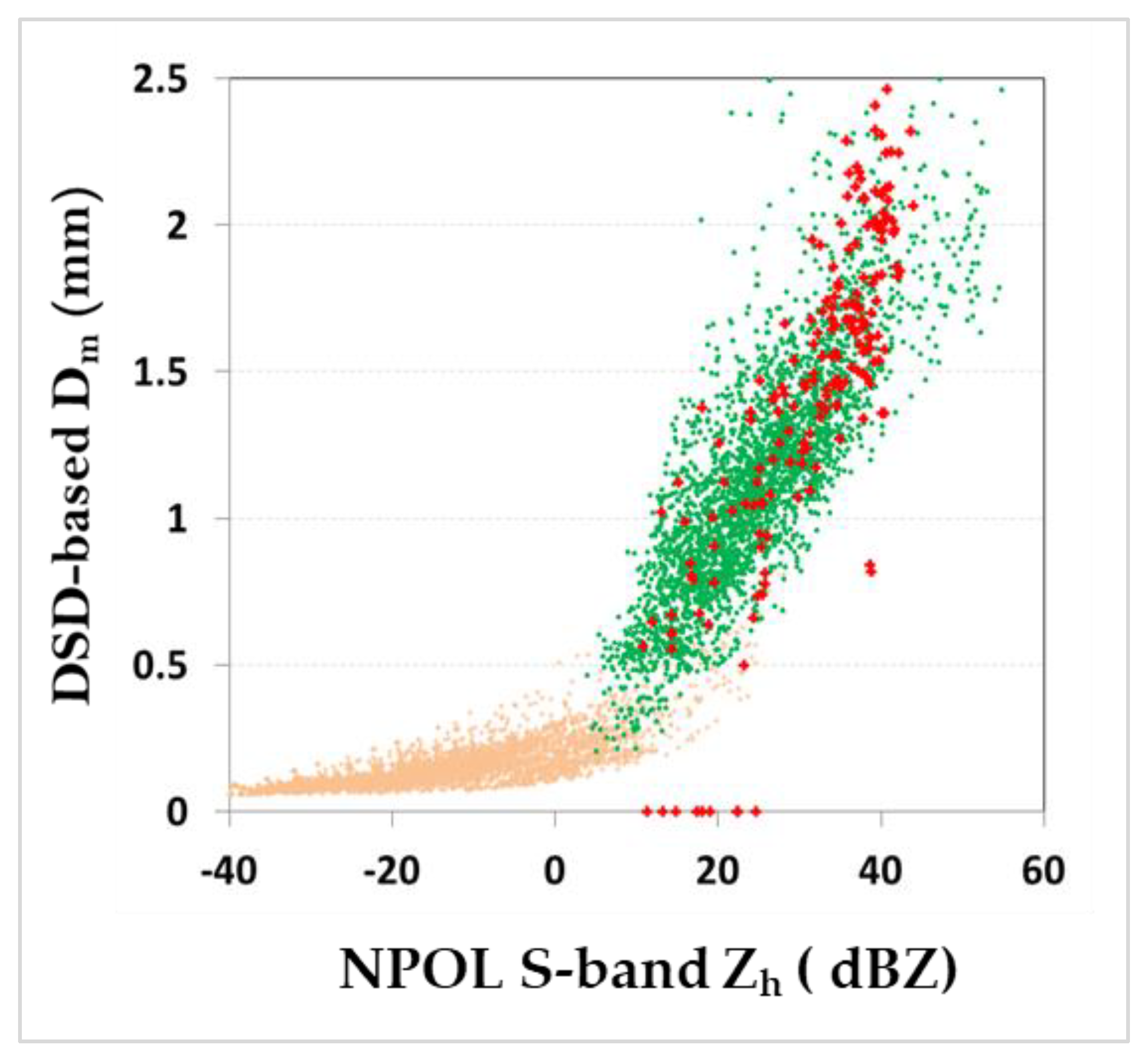 Environsciproc 19 00023 g003