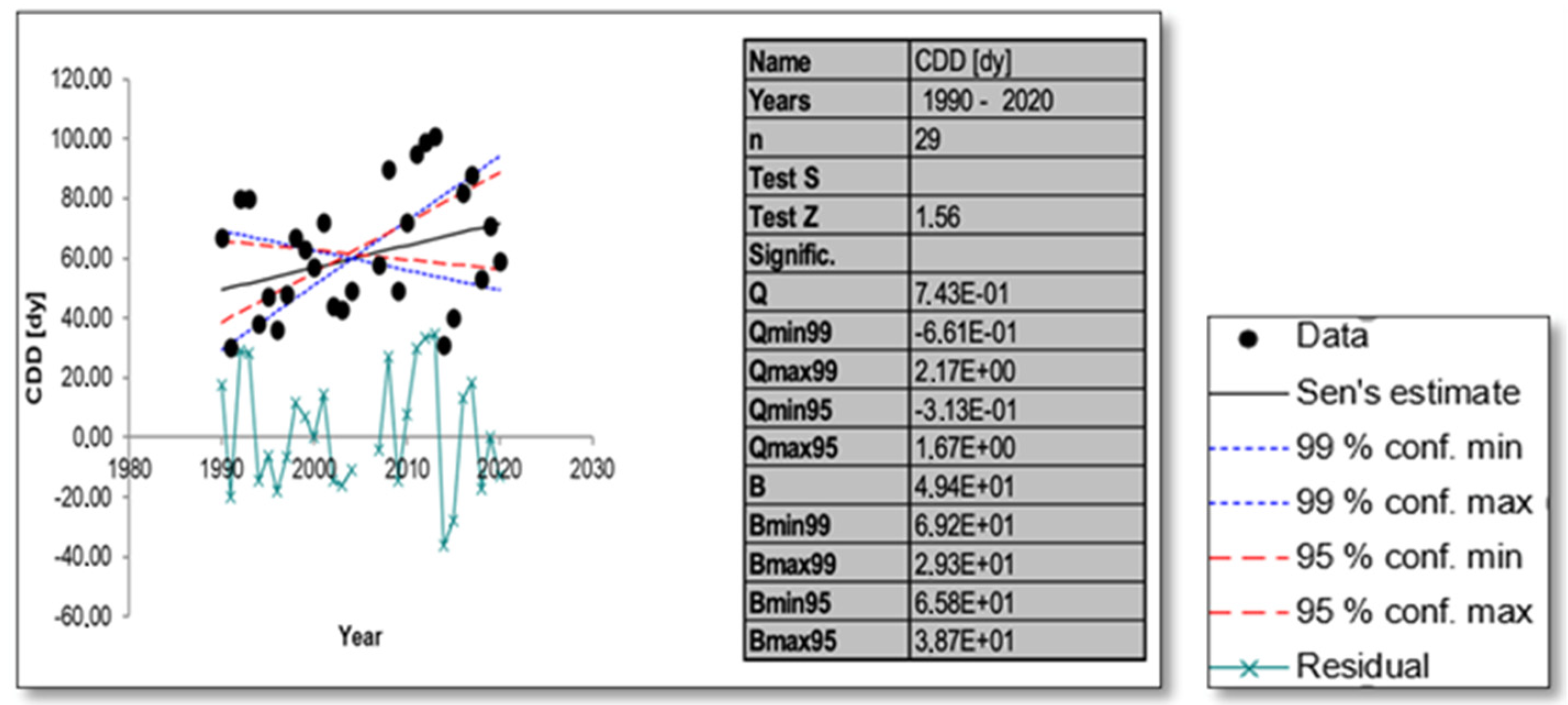 Environsciproc 19 00035 g002
