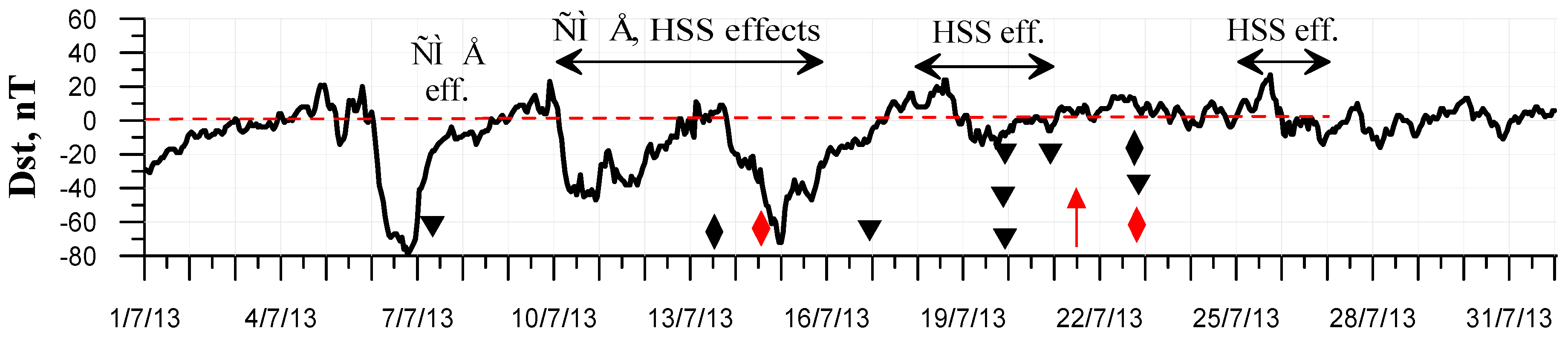 Environsciproc 19 00041 g004