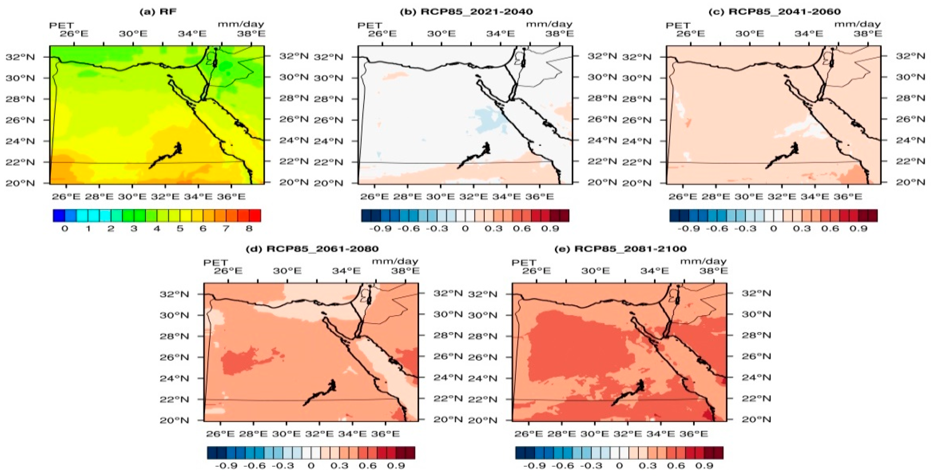 Environsciproc 19 00043 g003