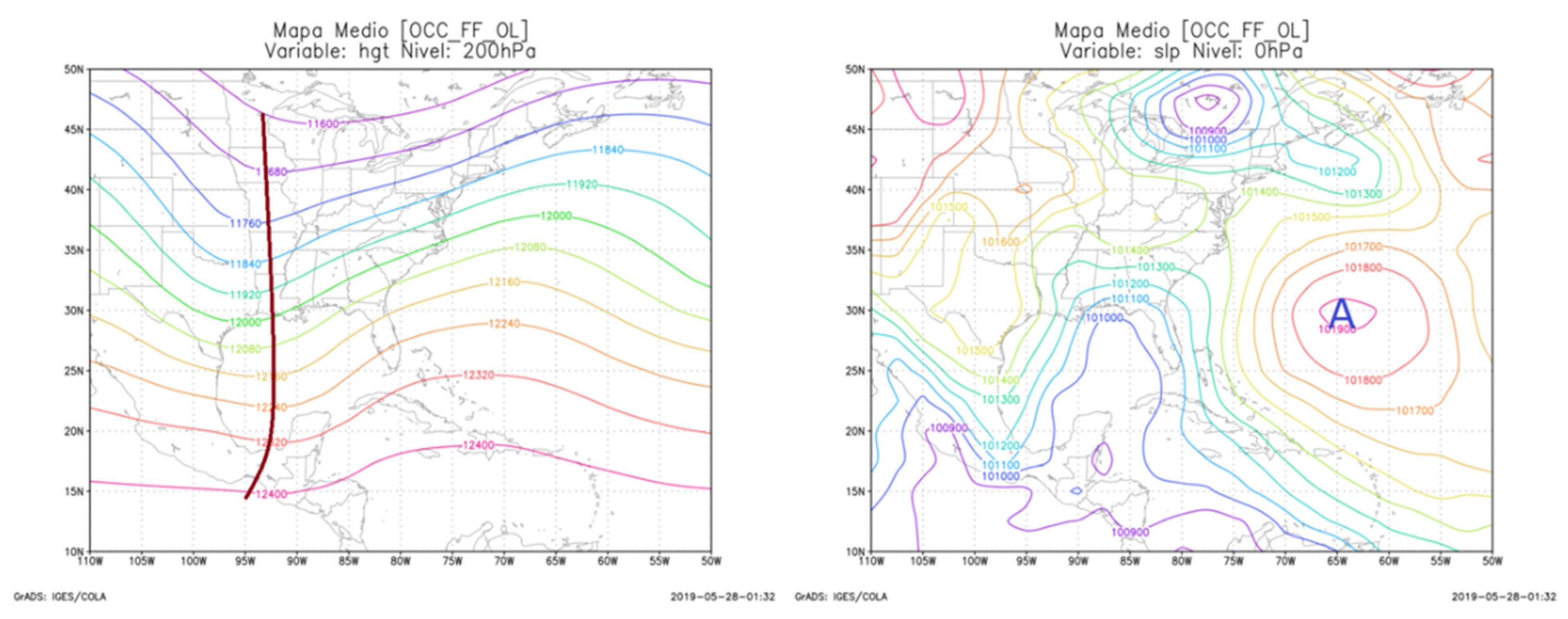 Environsciproc 19 00044 g003