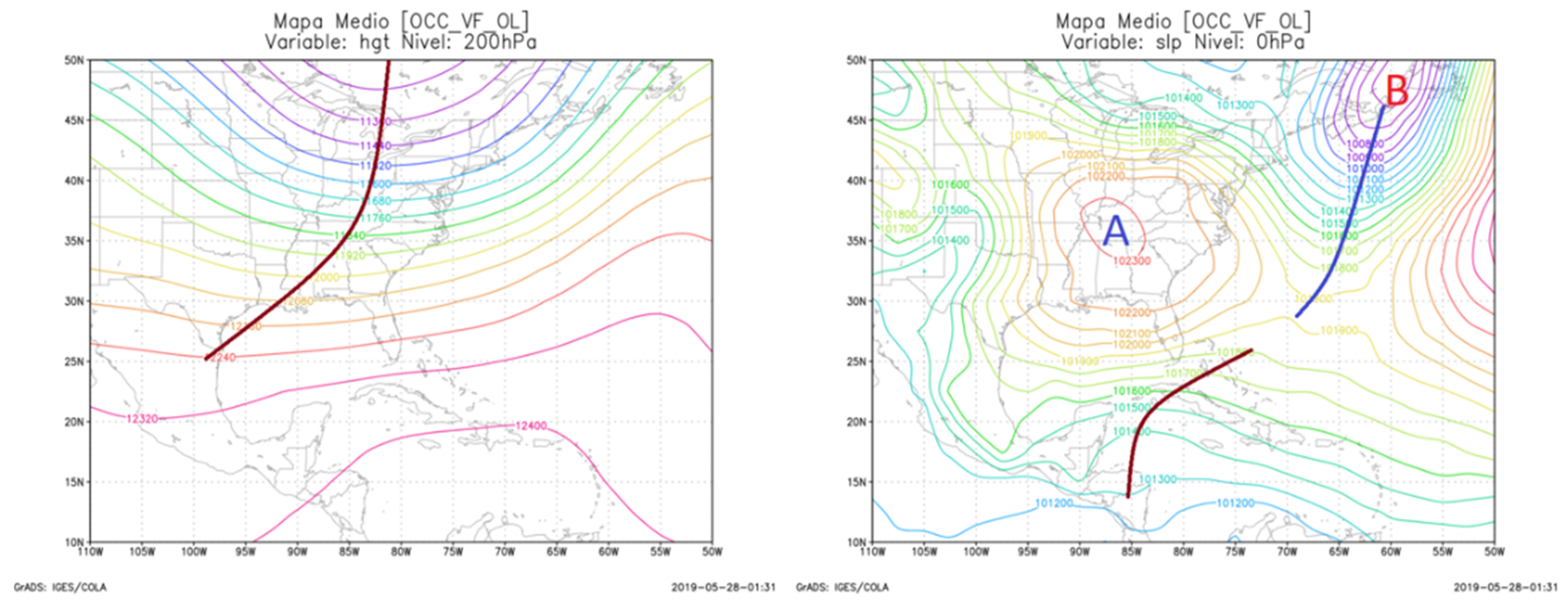Environsciproc 19 00044 g004