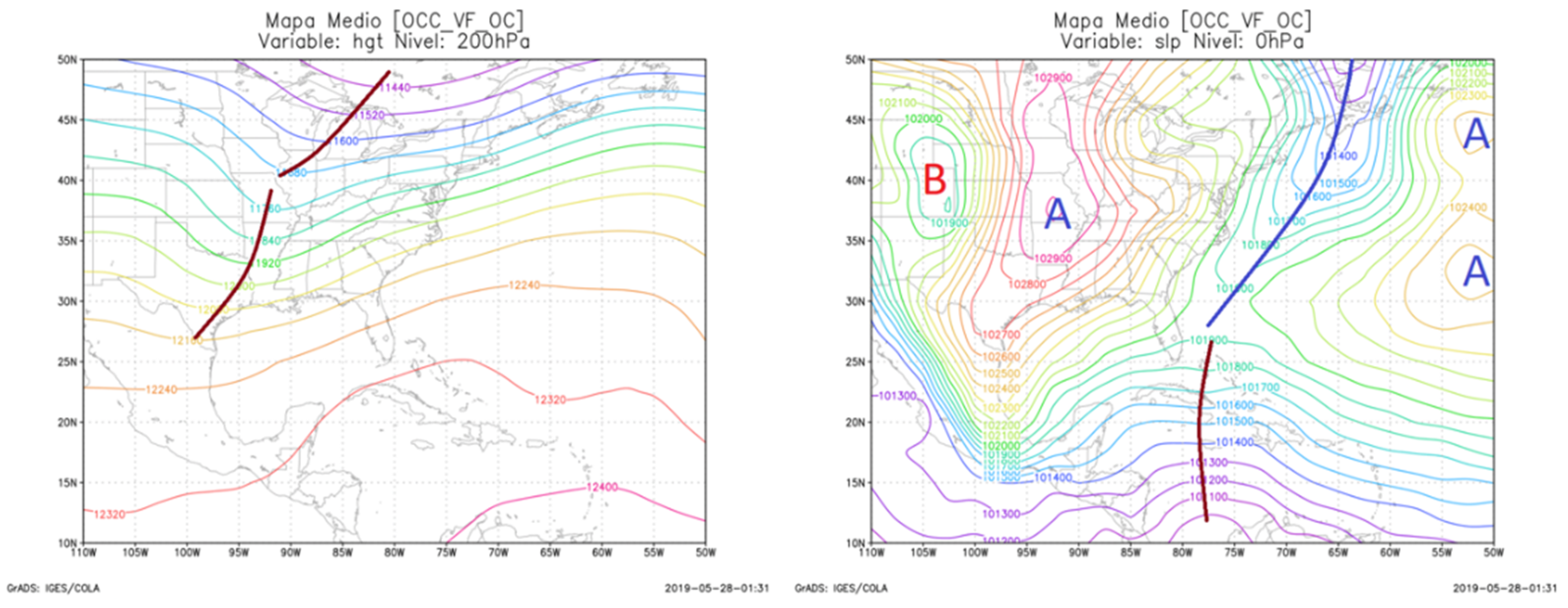 Environsciproc 19 00044 g005