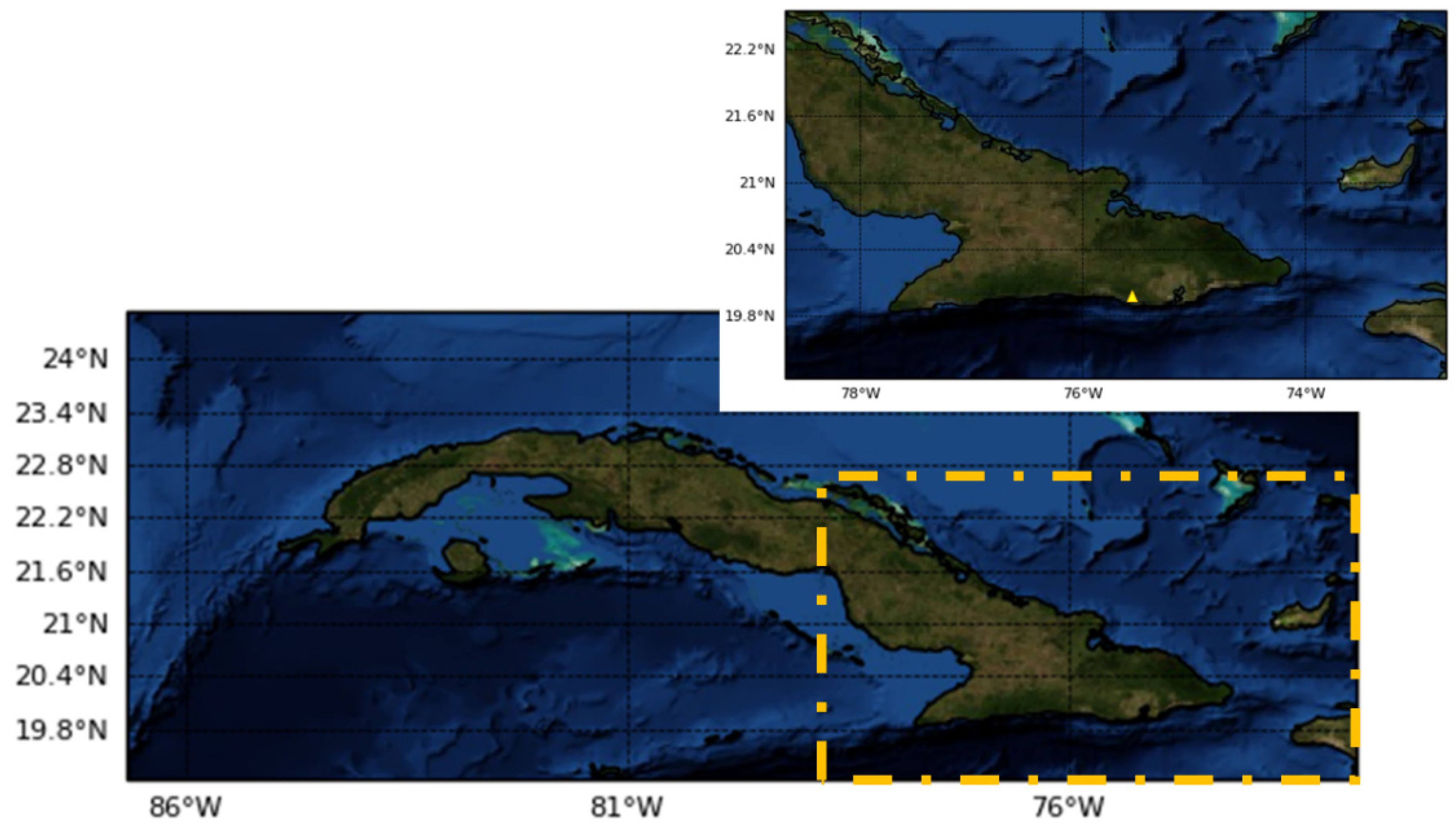Environsciproc 19 00045 g001