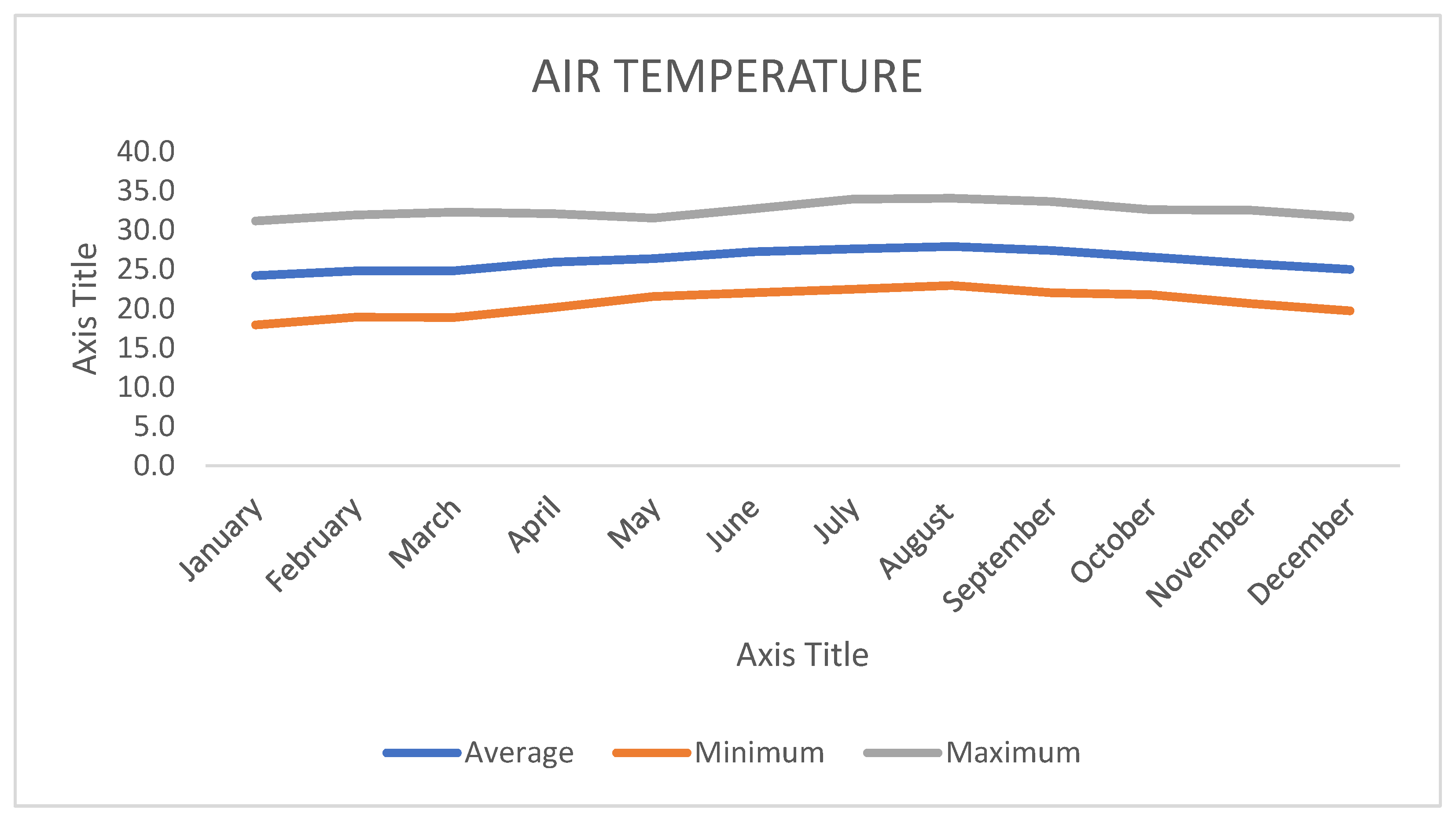 Environsciproc 19 00045 g002