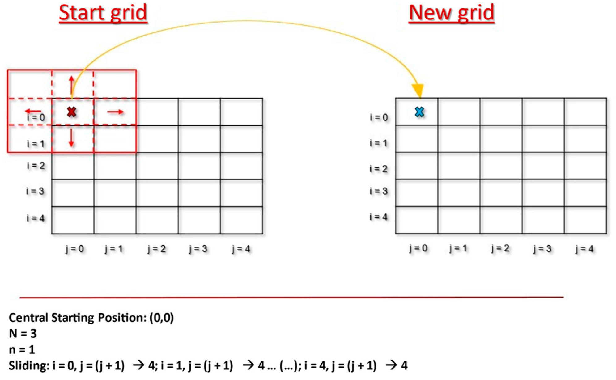 Environsciproc 19 00053 g001