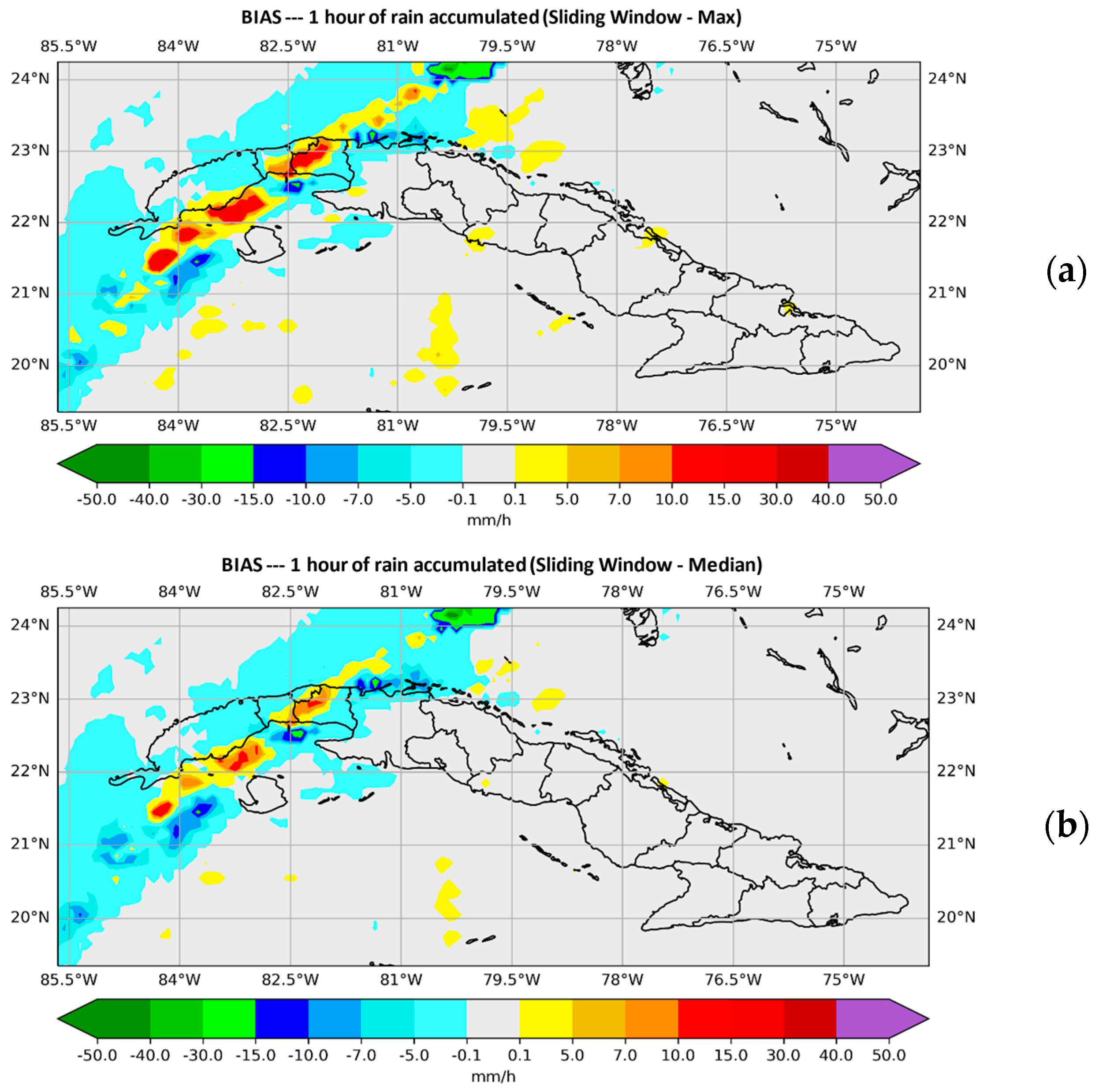 Environsciproc 19 00053 g004