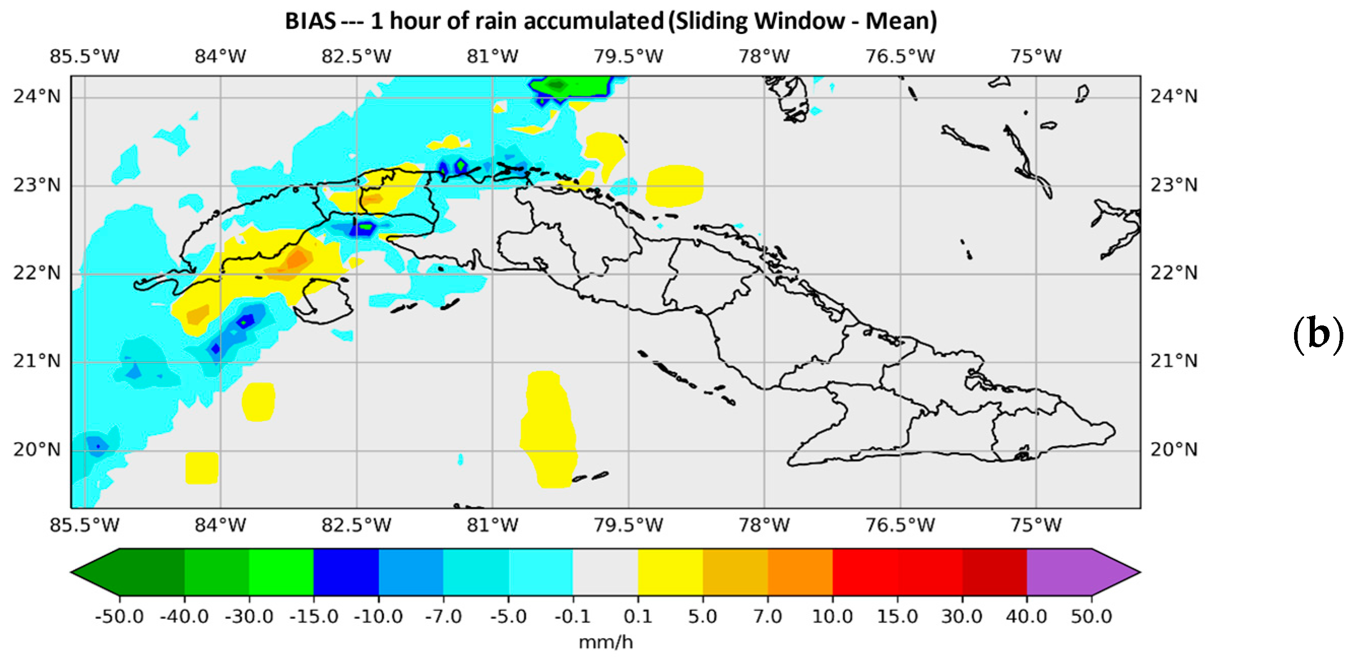 Environsciproc 19 00053 g005b