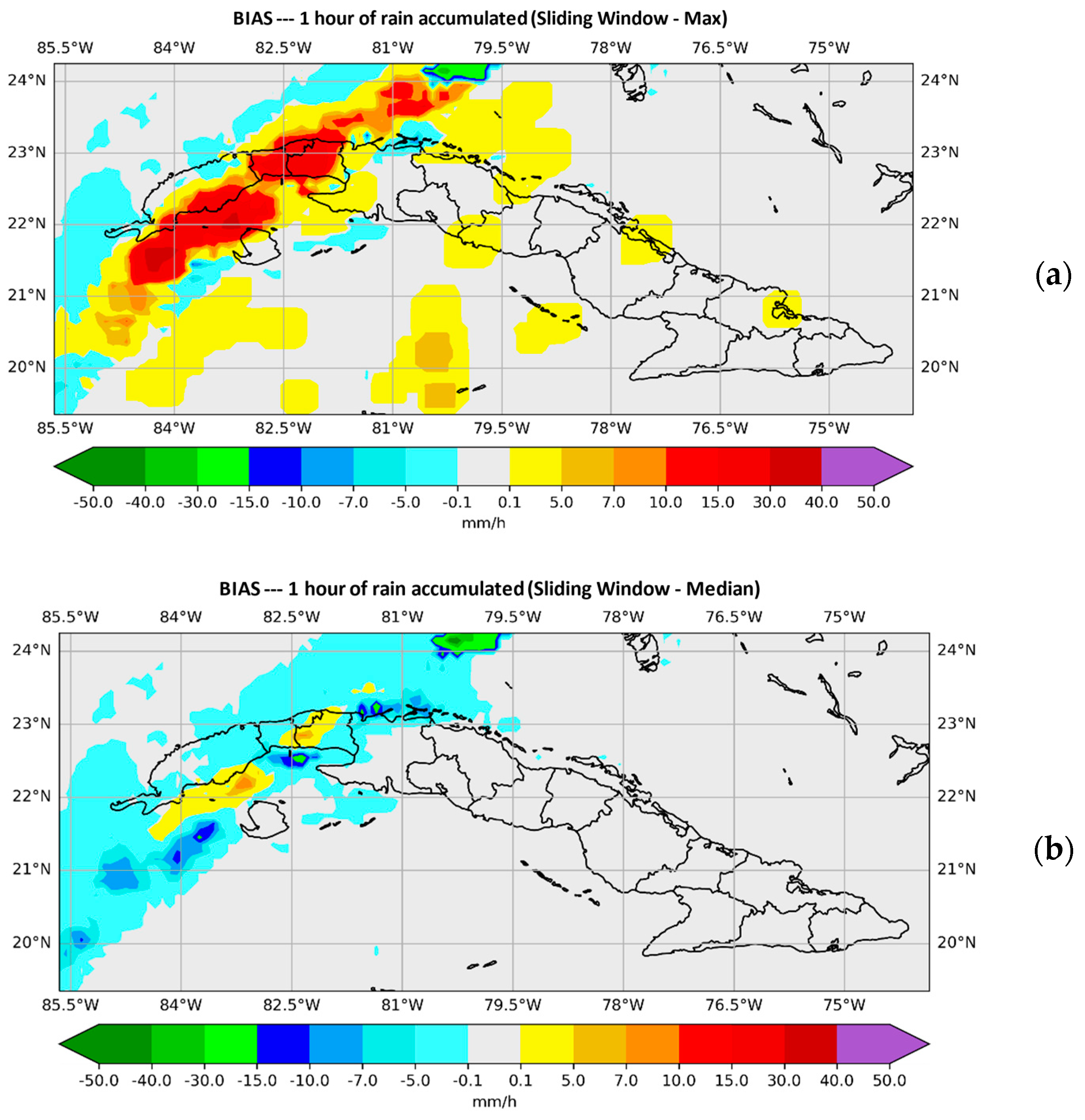 Environsciproc 19 00053 g006