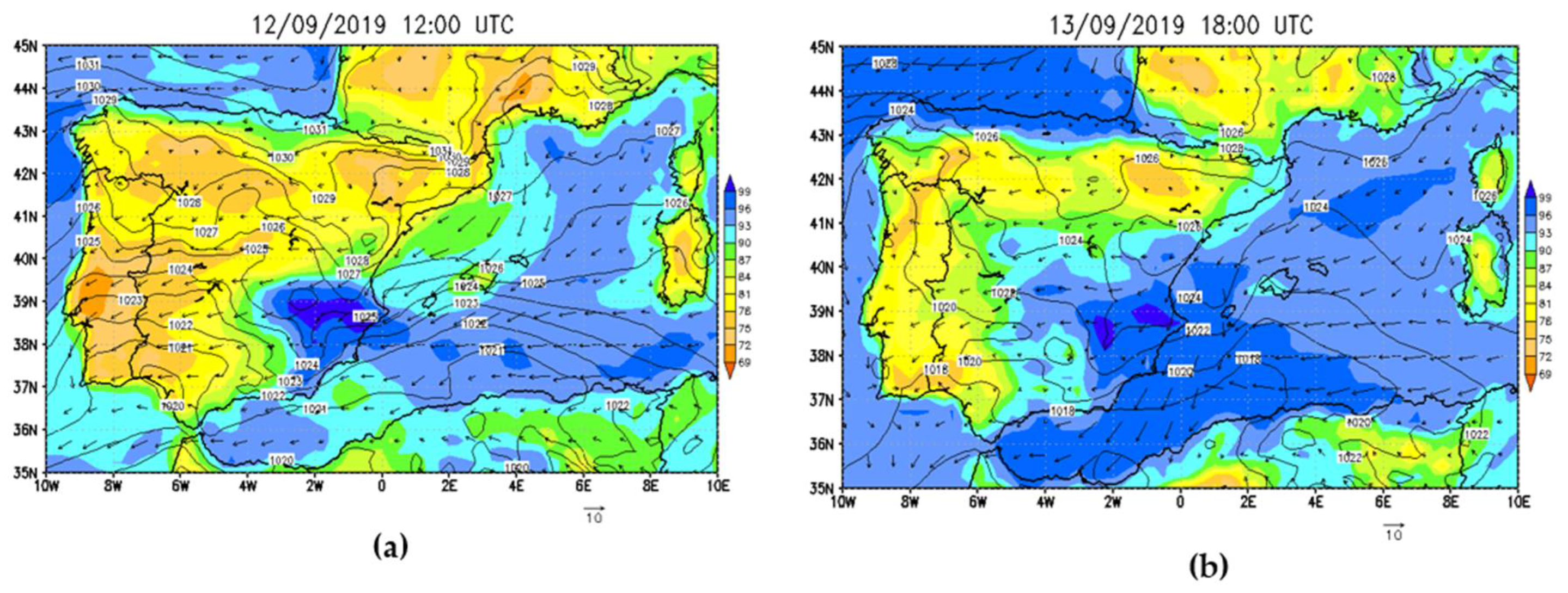 Environsciproc 19 00054 g002