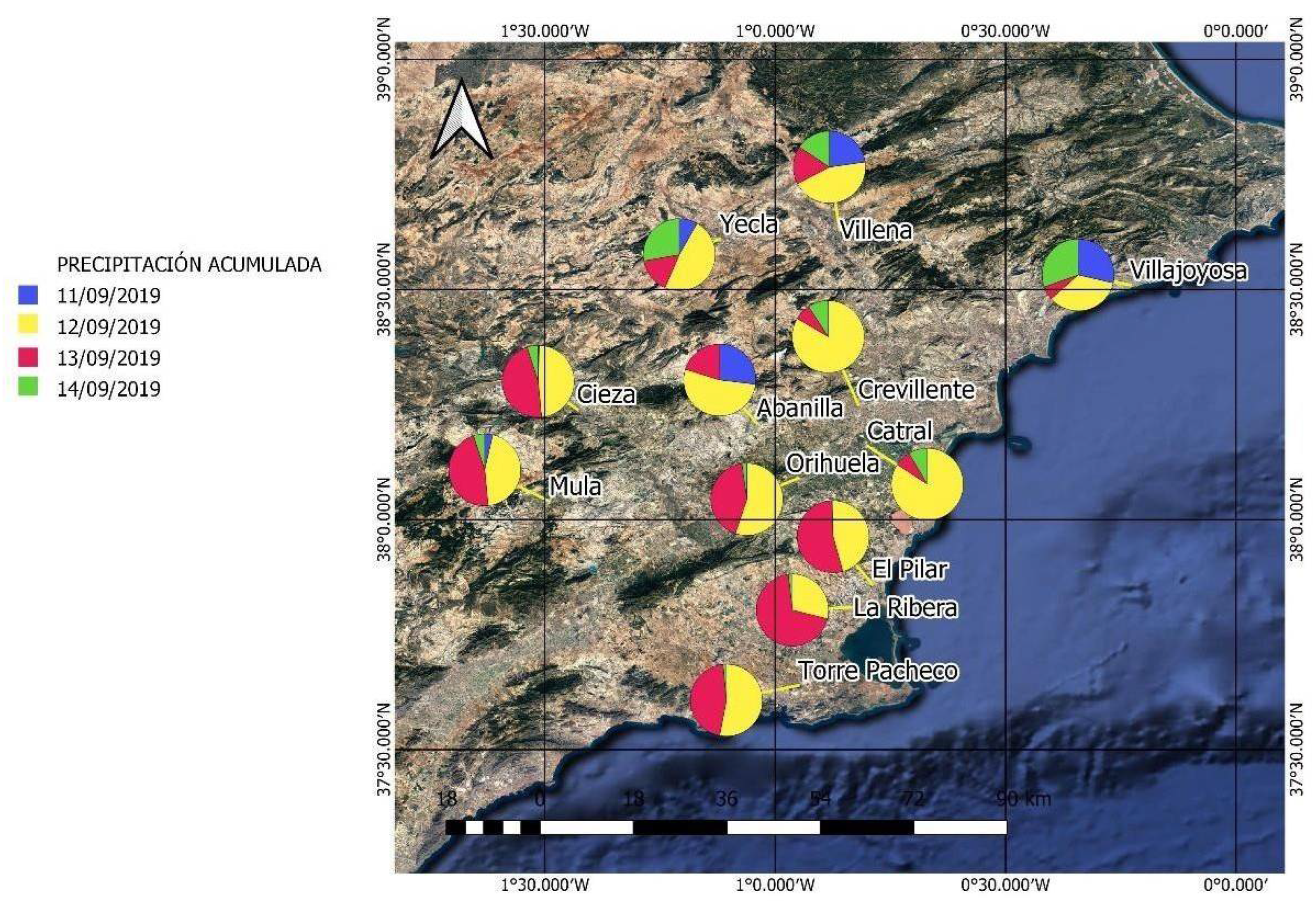 Environsciproc 19 00054 g003