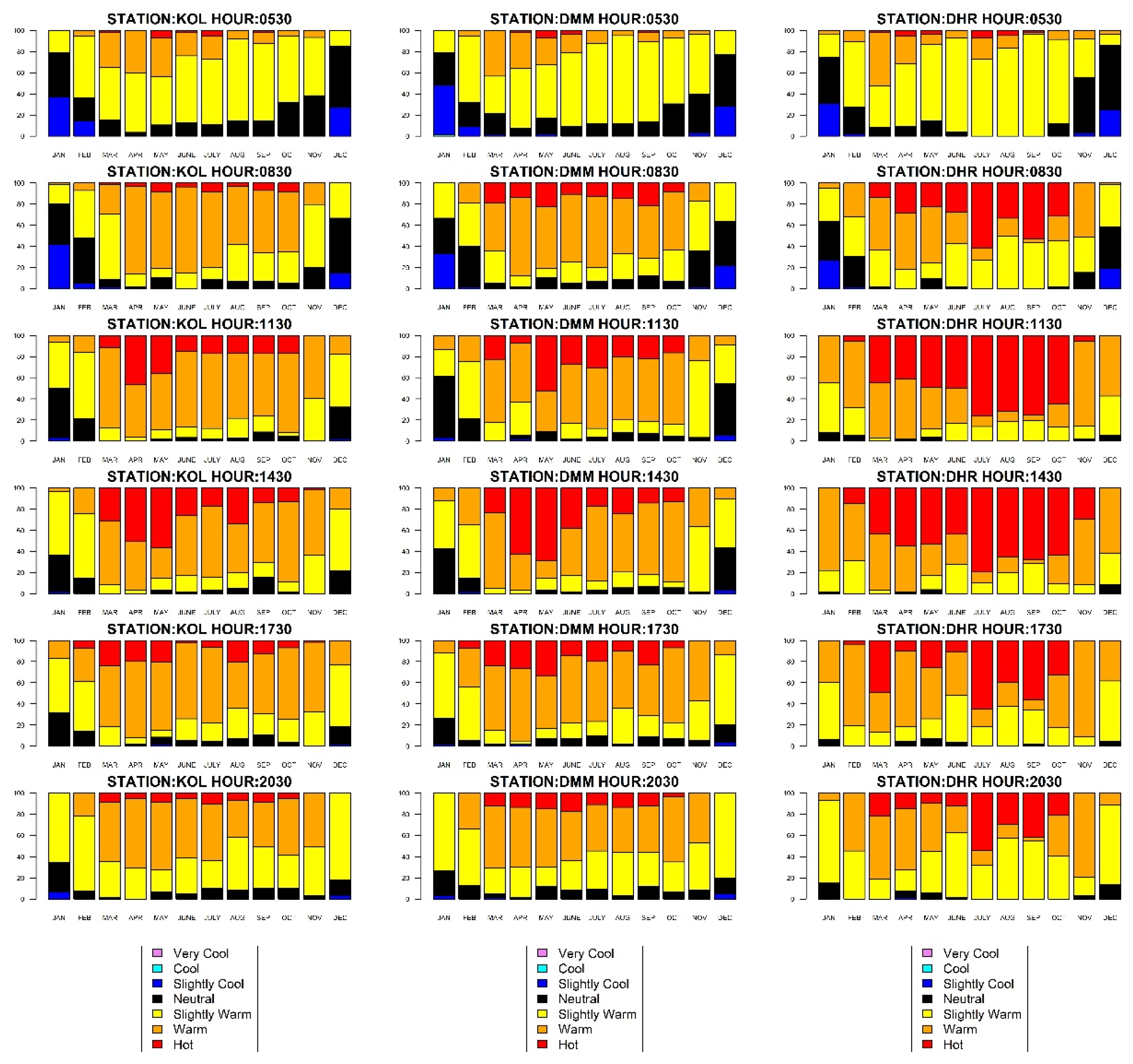 Environsciproc 19 00056 g001