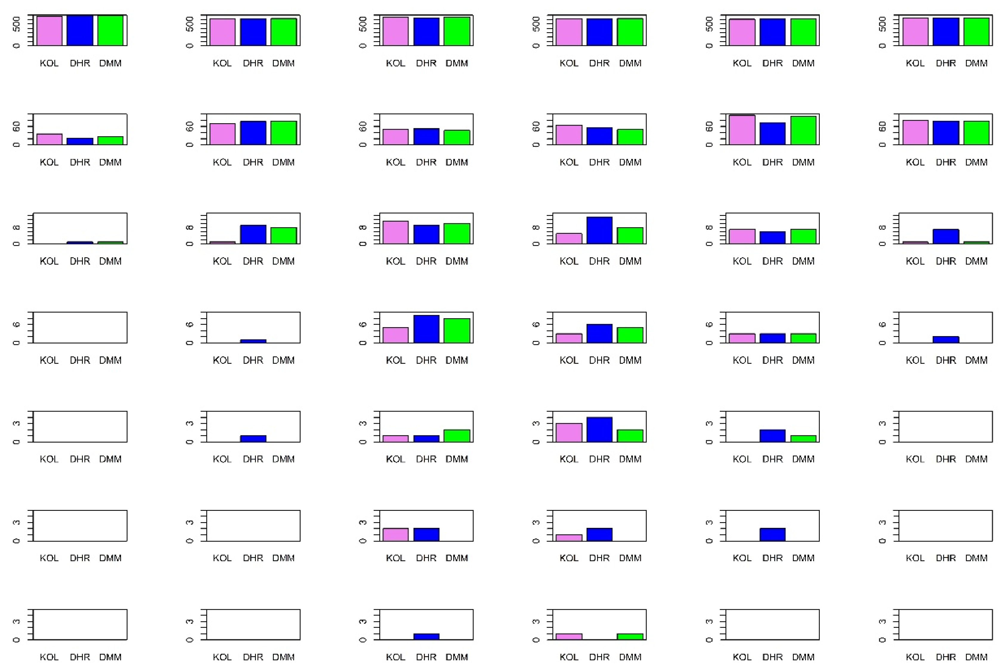 Environsciproc 19 00056 g002