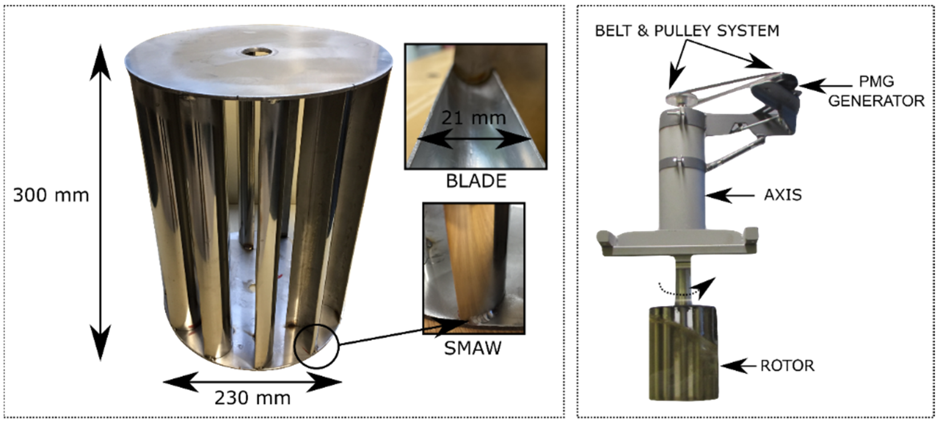 Environsciproc 21 00004 g001