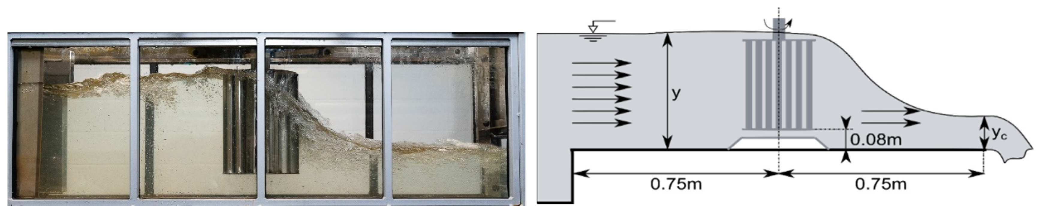 Environsciproc 21 00004 g003