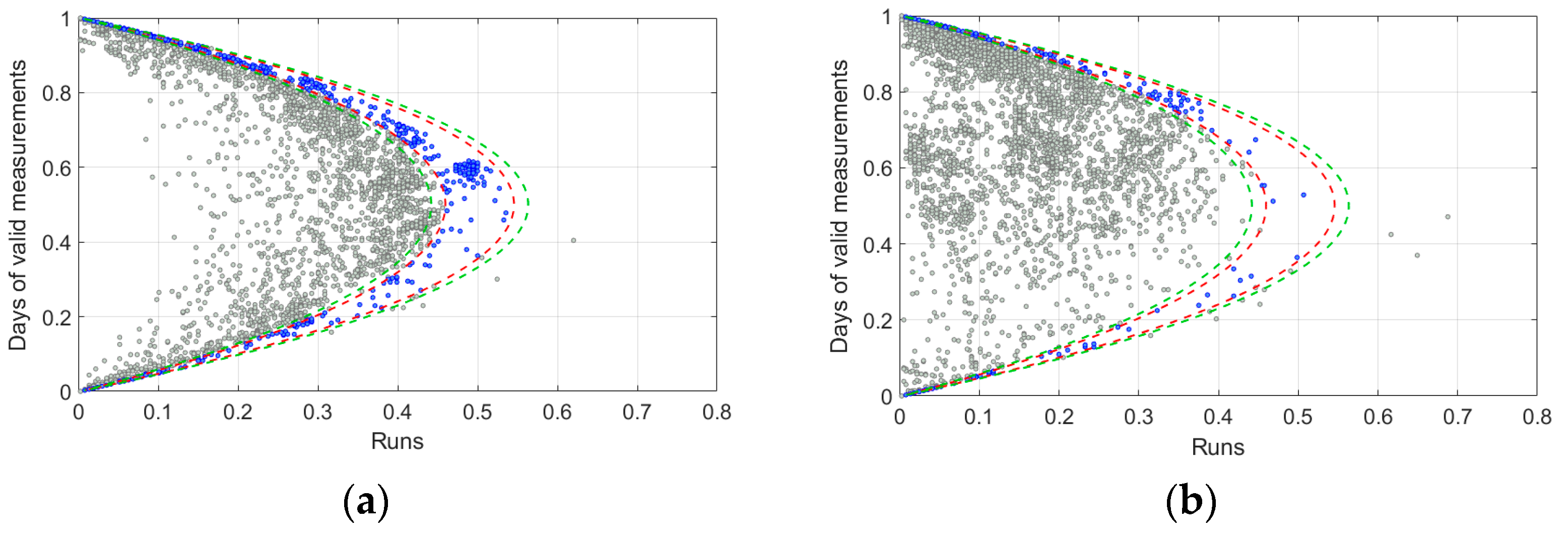 Environsciproc 21 00007 g002