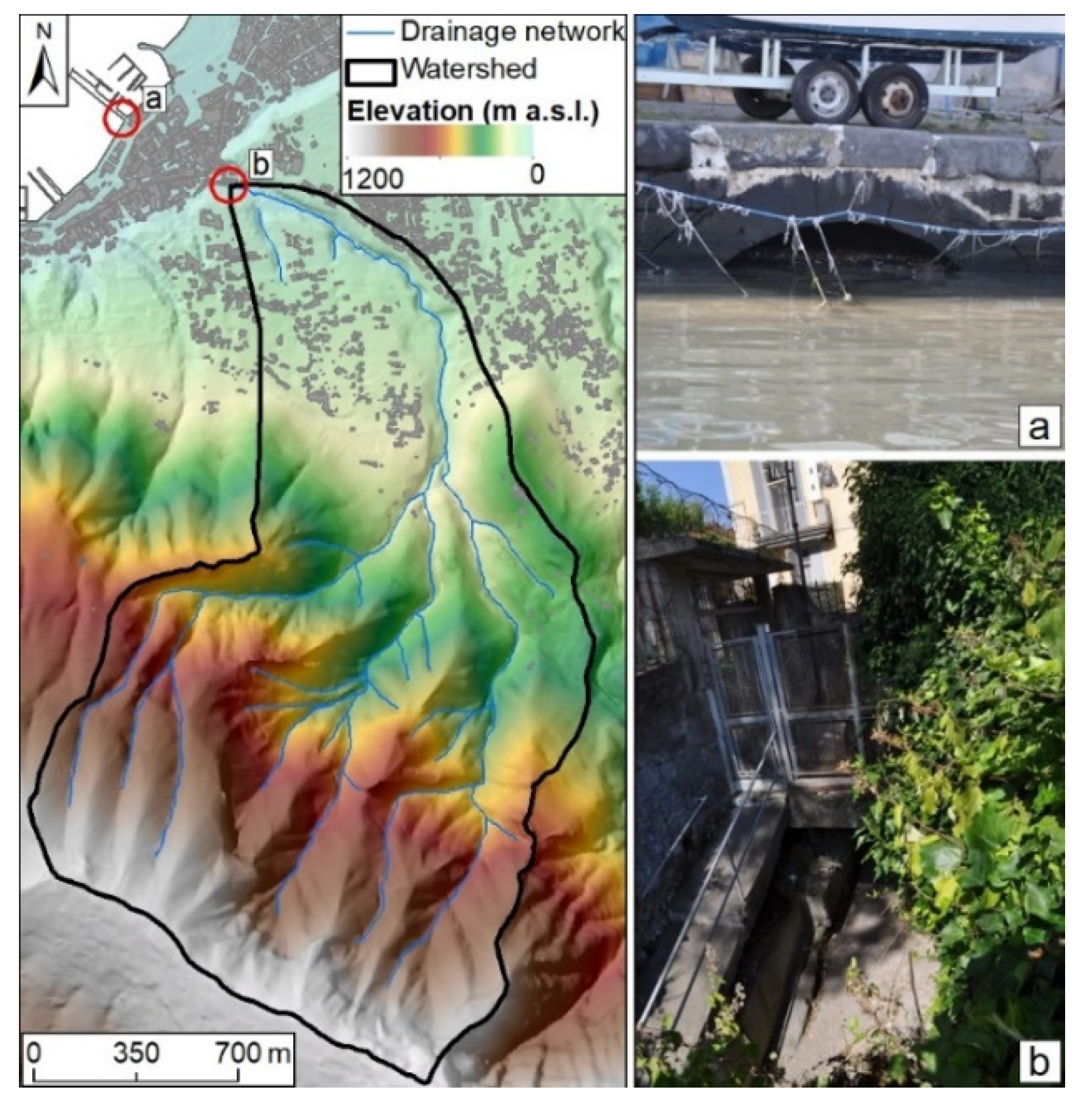 Environsciproc 21 00009 g002 Environsciproc 21 00009 g002