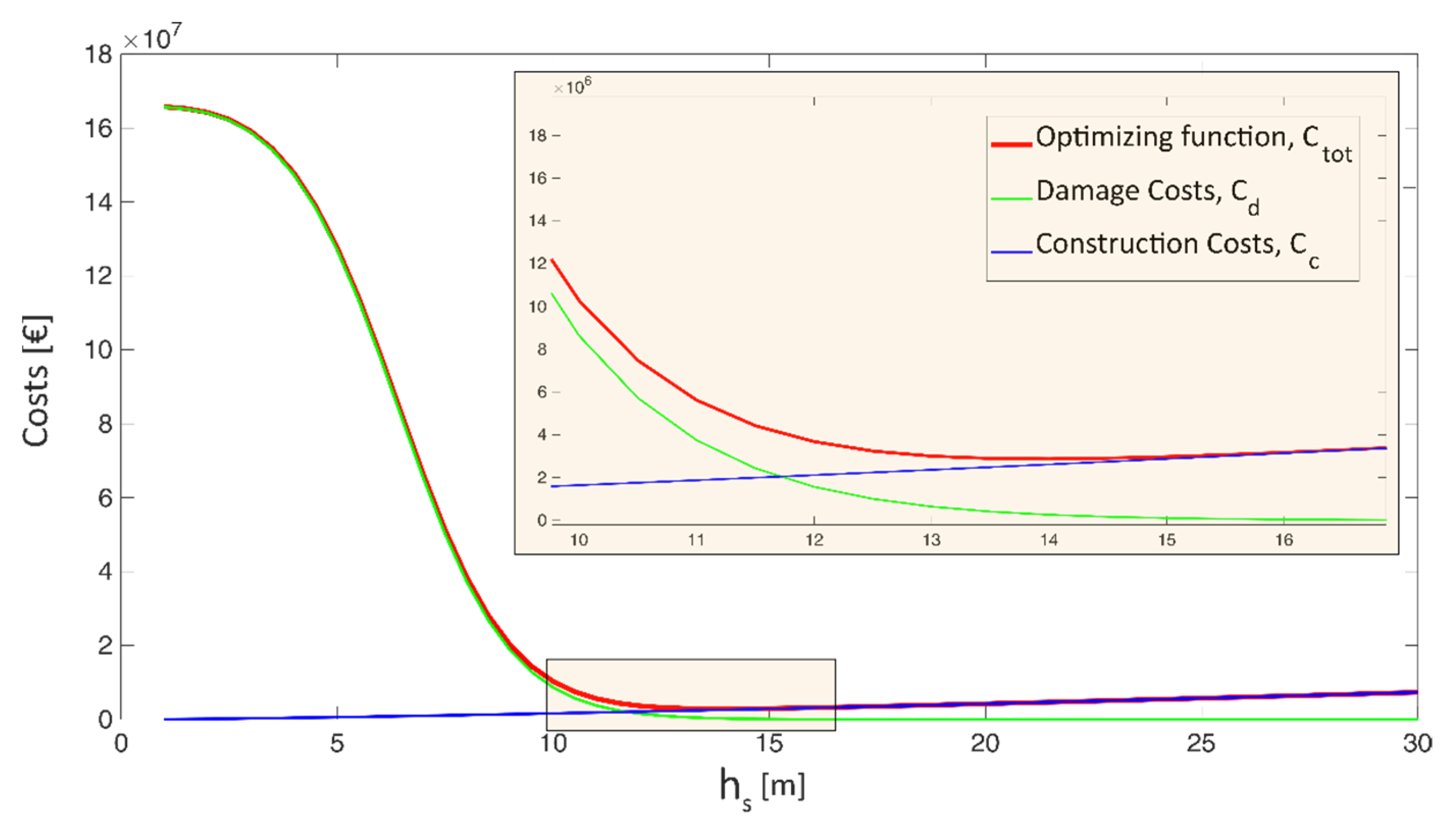 Environsciproc 21 00009 g004 Environsciproc 21 00009 g004