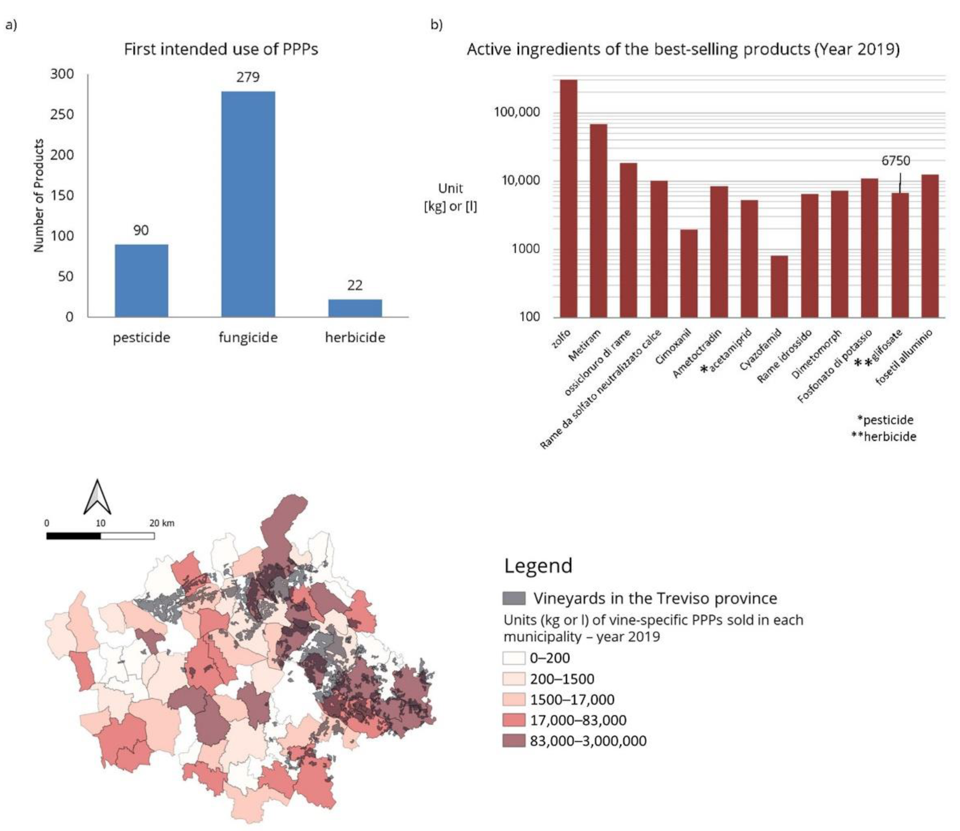 Environsciproc 21 00013 g002