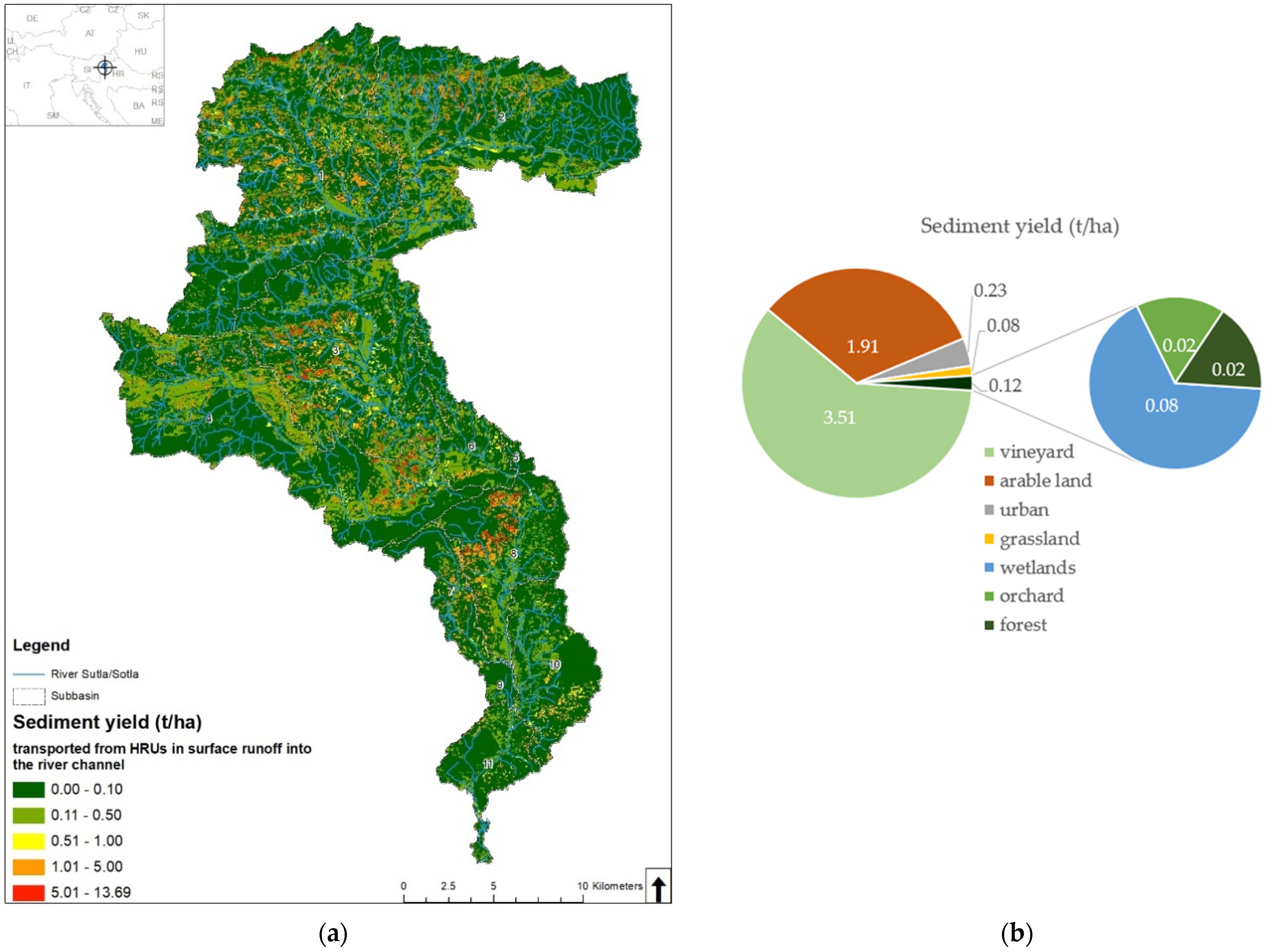 Environsciproc 21 00014 g002