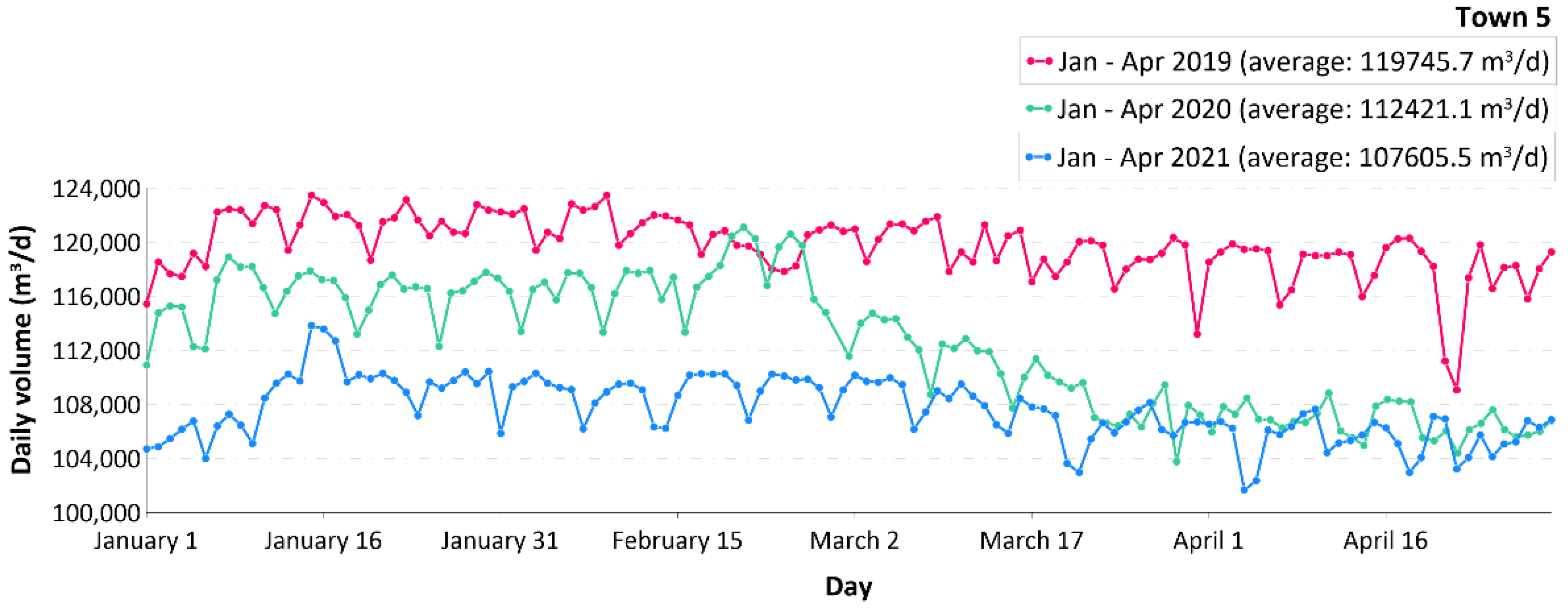 Environsciproc 21 00015 g002 Environsciproc 21 00015 g002