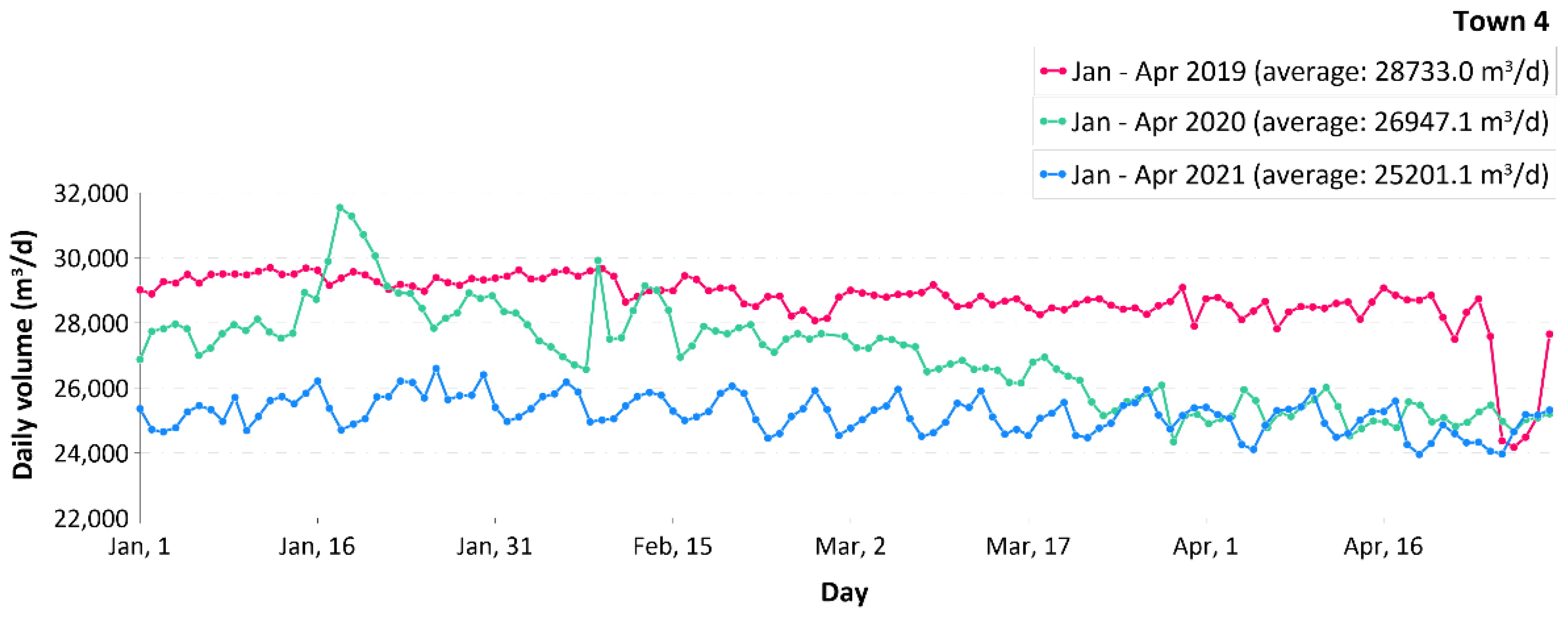 Environsciproc 21 00015 g004 Environsciproc 21 00015 g004