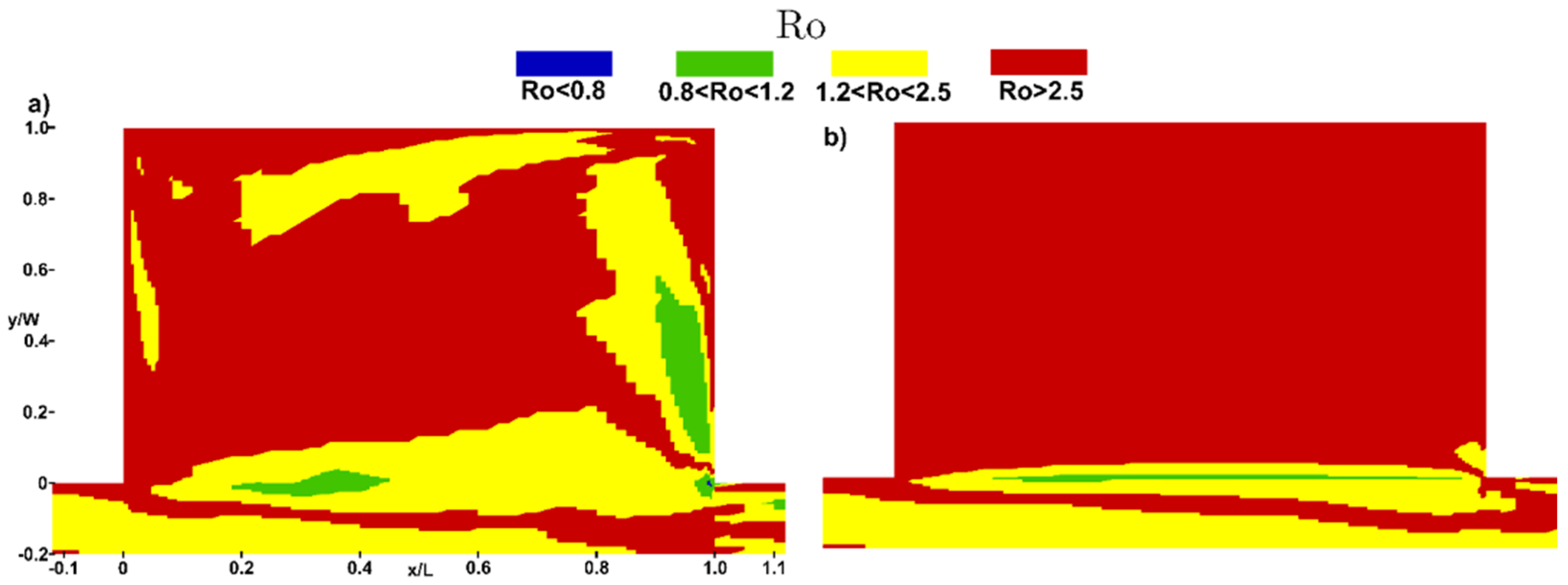 Environsciproc 21 00016 g004