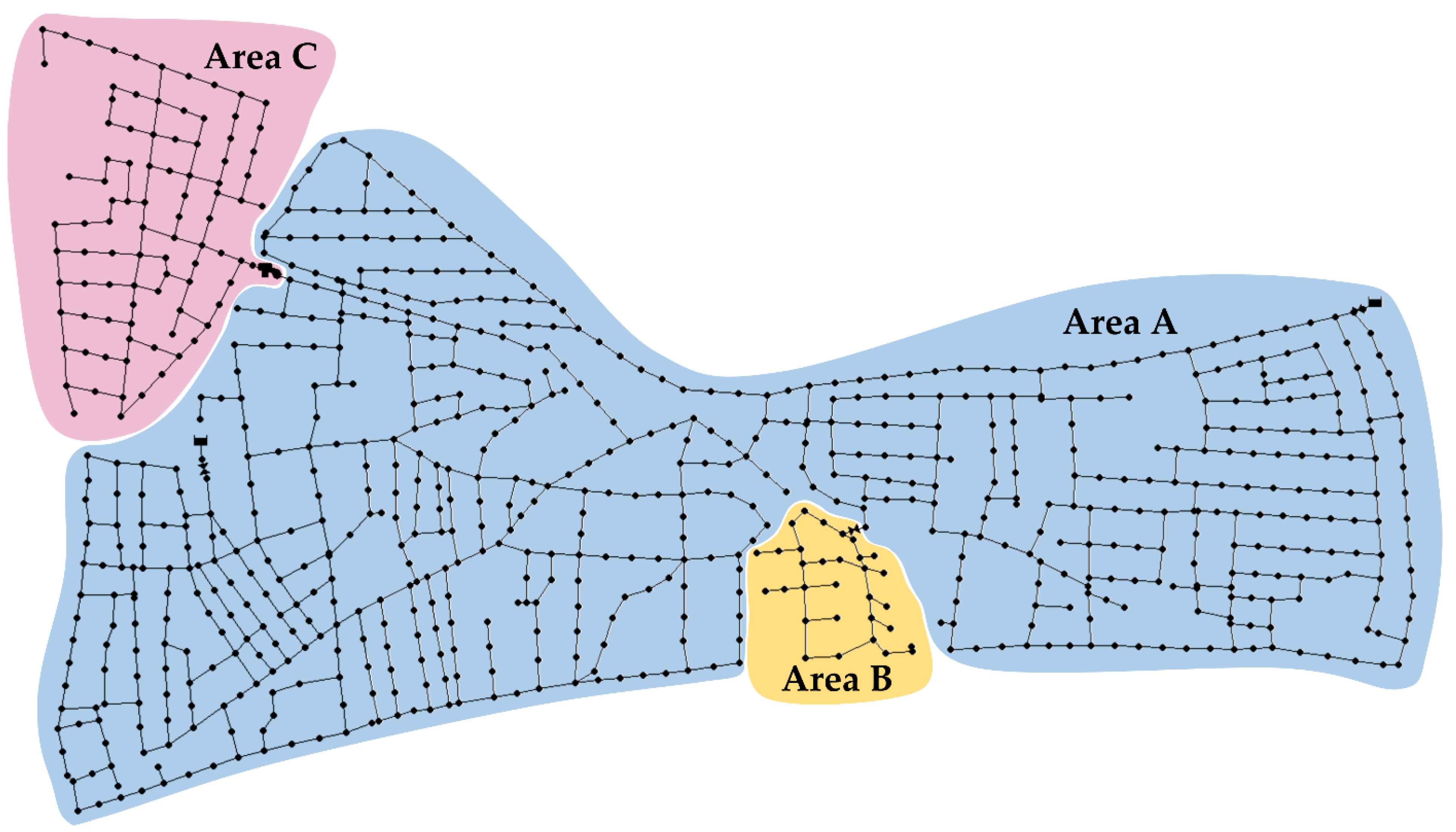 Environsciproc 21 00017 g001