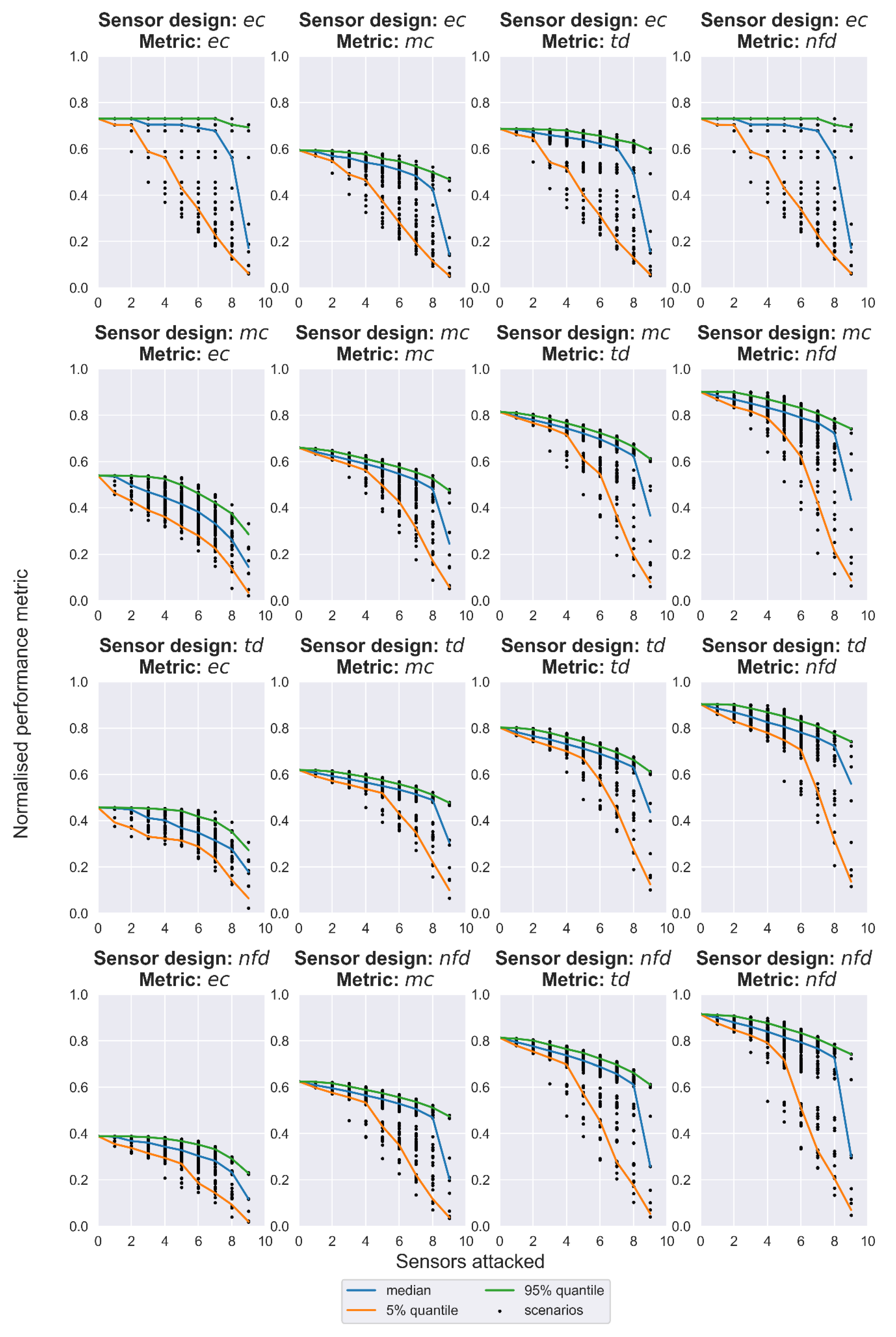 Environsciproc 21 00017 g003