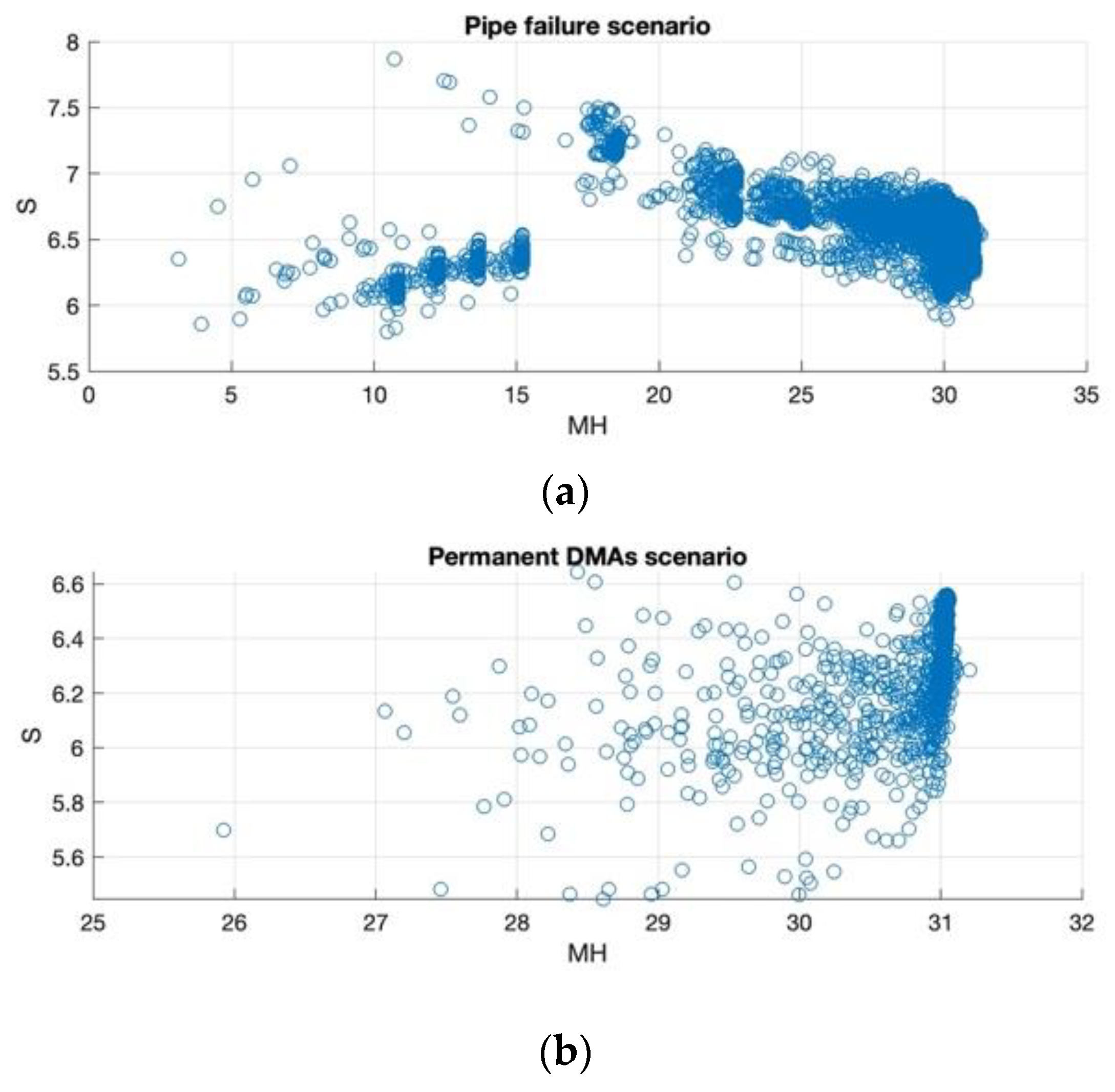 Environsciproc 21 00019 g002