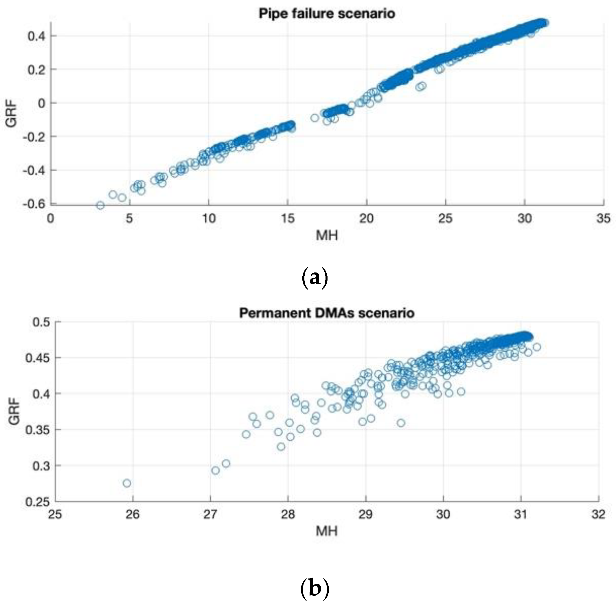 Environsciproc 21 00019 g003
