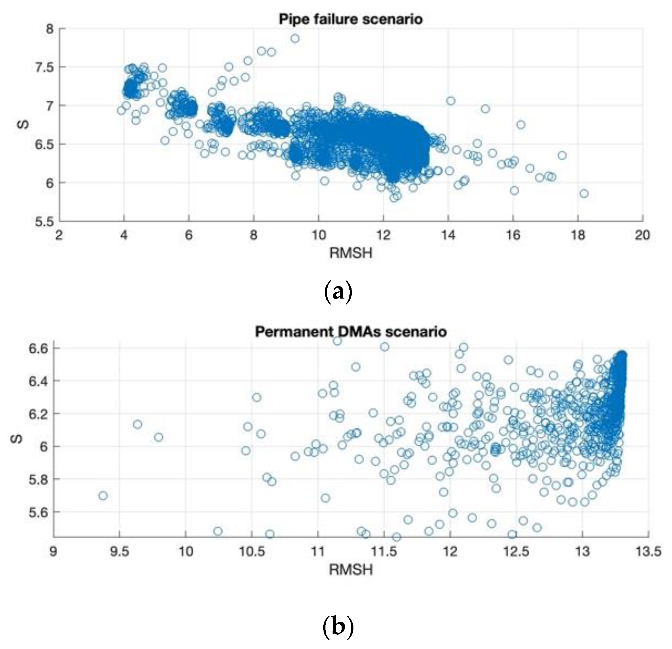 Environsciproc 21 00019 g004